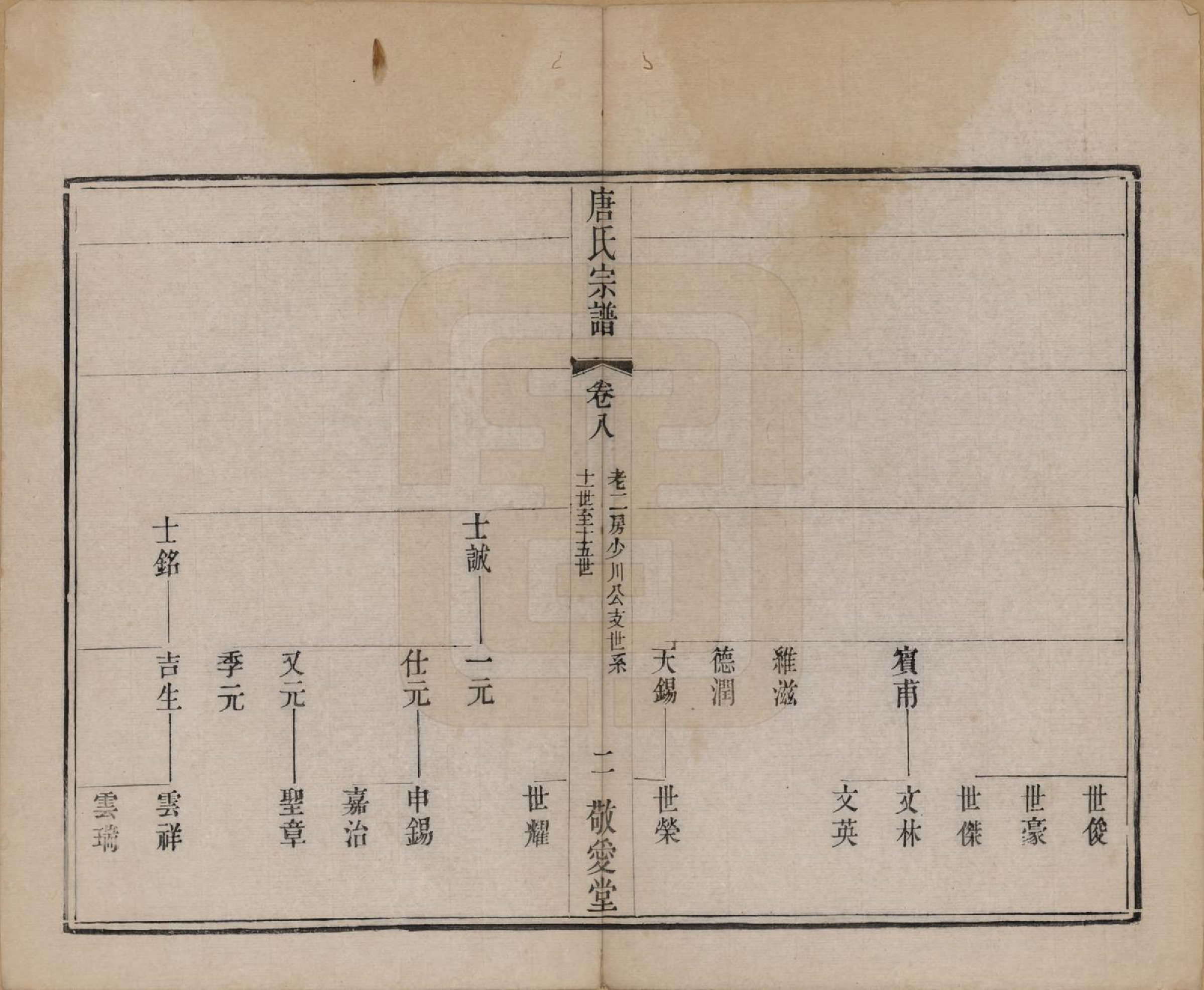 GTJP1410.唐.江苏无锡.前洲西里唐氏六修宗谱十二卷.清光绪四年（1878）_008.pdf_第2页