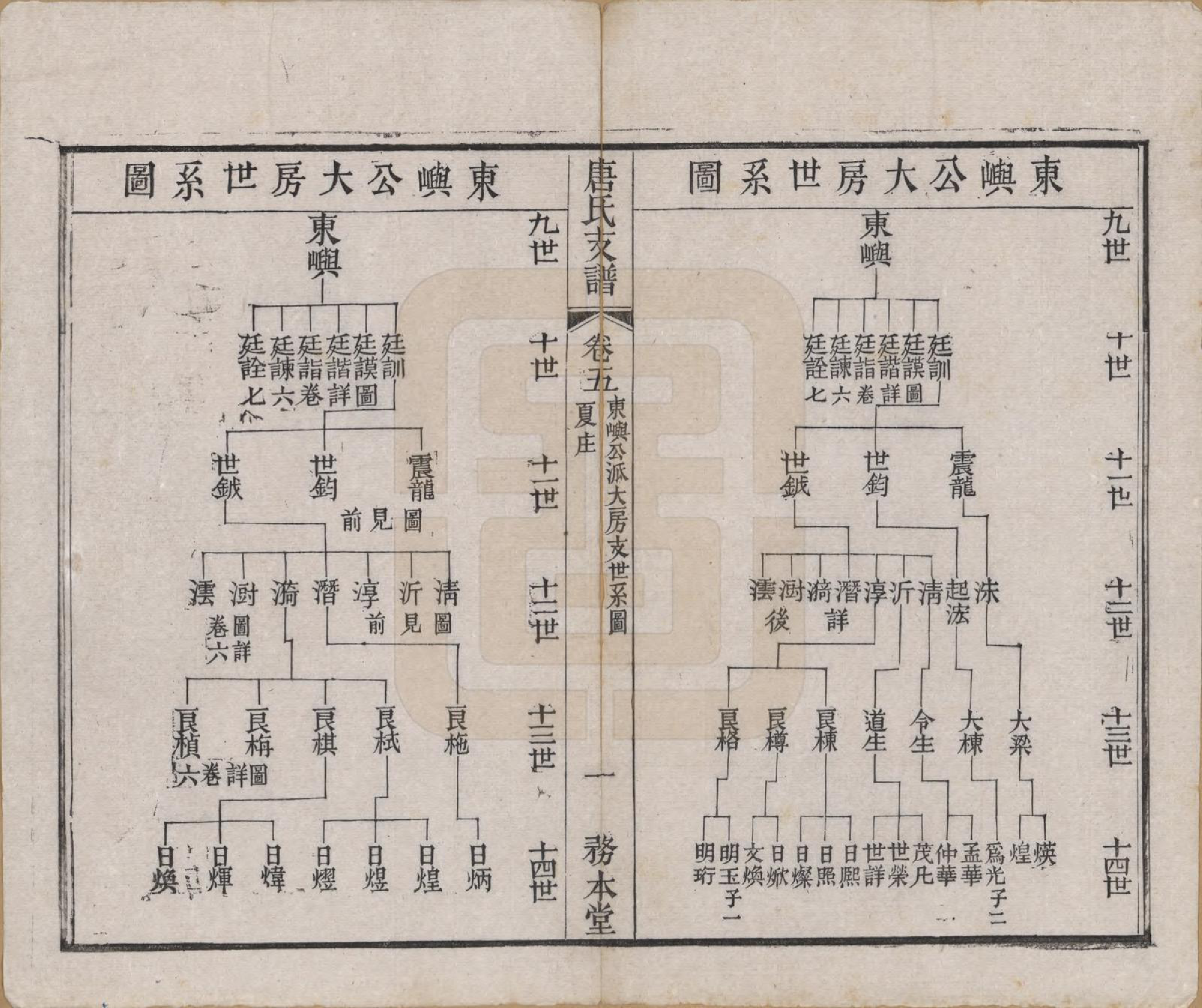 GTJP1411.唐.江苏毗陵.毗陵江邑太平桥唐氏支谱八卷.清光绪五年（1879）_005.pdf_第1页