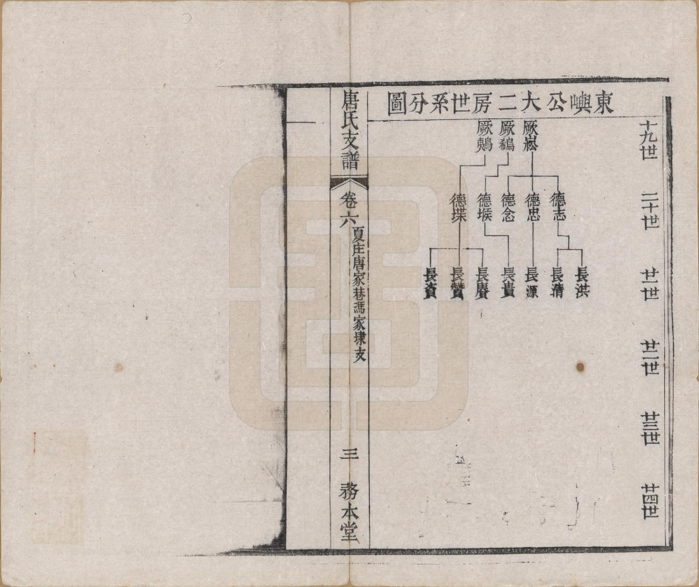 GTJP1411.唐.江苏毗陵.毗陵江邑太平桥唐氏支谱八卷.清光绪五年（1879）_006.pdf_第3页