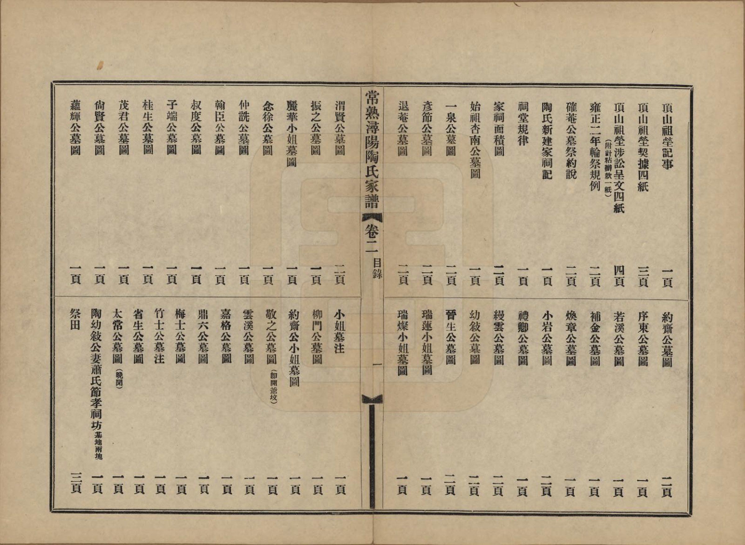 GTJP1415.陶.江苏常熟.常熟浔阳陶氏家谱四卷.民国二十二年（1933）_002.pdf_第1页