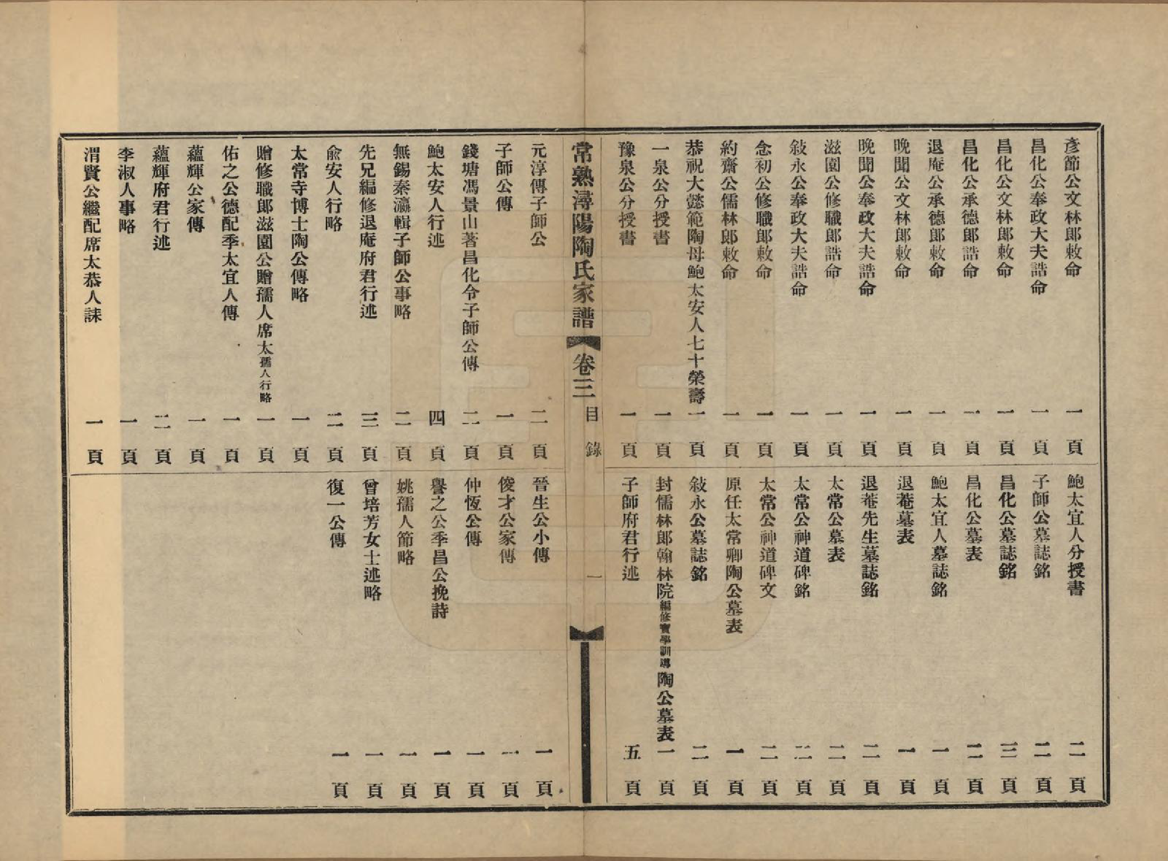 GTJP1415.陶.江苏常熟.常熟浔阳陶氏家谱四卷.民国二十二年（1933）_003.pdf_第1页