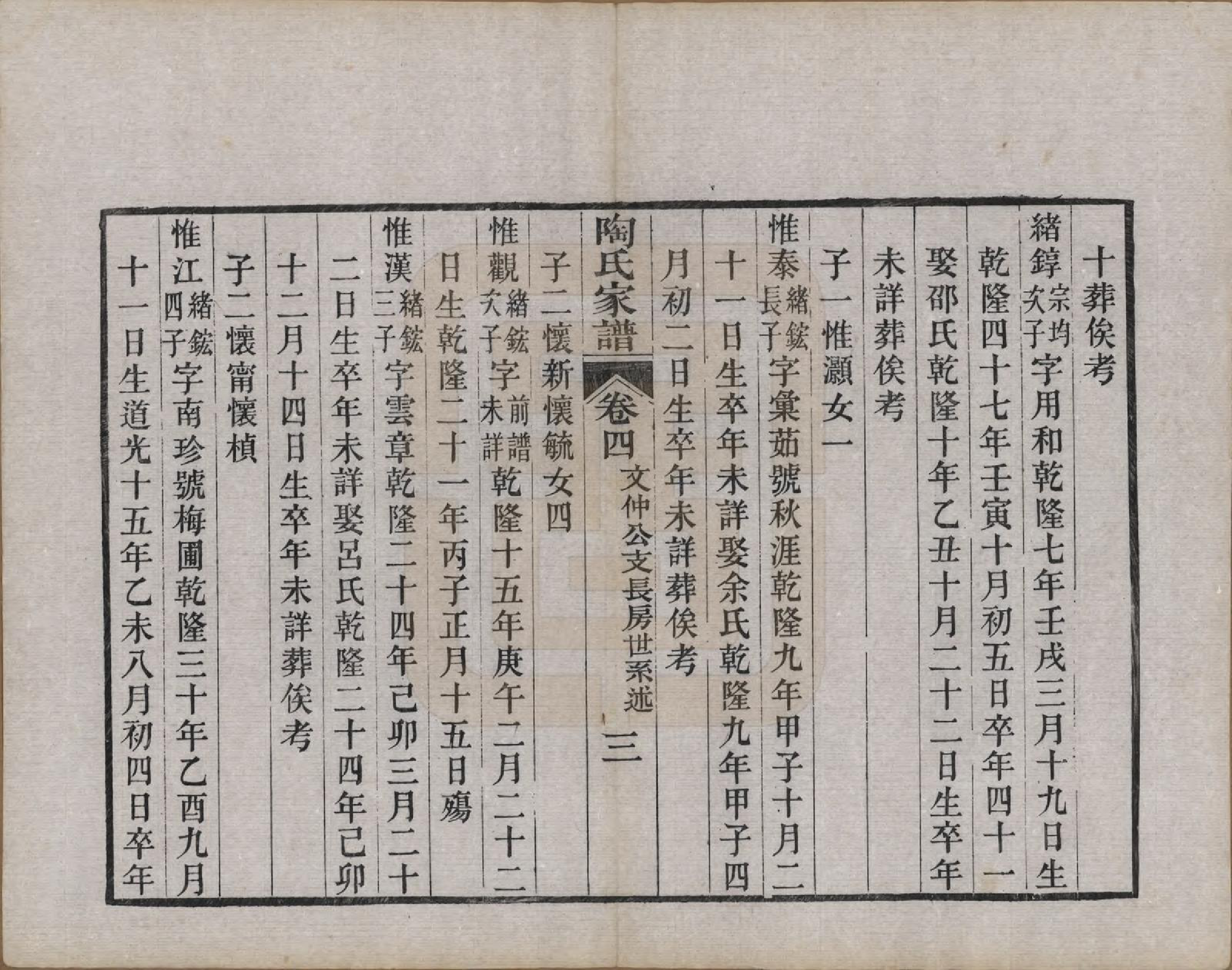 GTJP1416.陶.江苏苏州.陶氏家谱六卷.民国九年（1920）_004.pdf_第3页