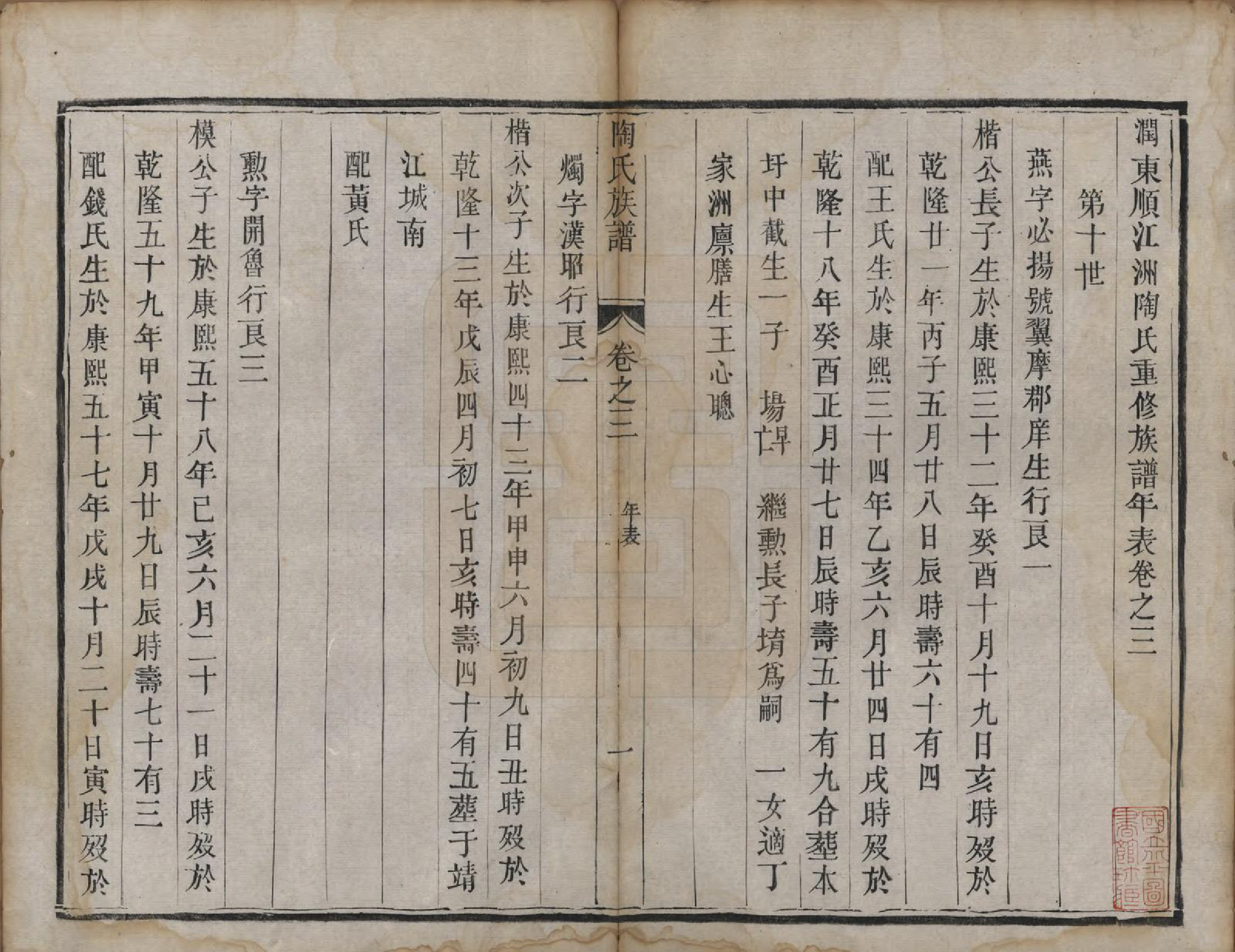 GTJP1419.陶.江苏镇江.润东顺江洲陶氏族谱四卷.清道光元年（1820）_003.pdf_第1页