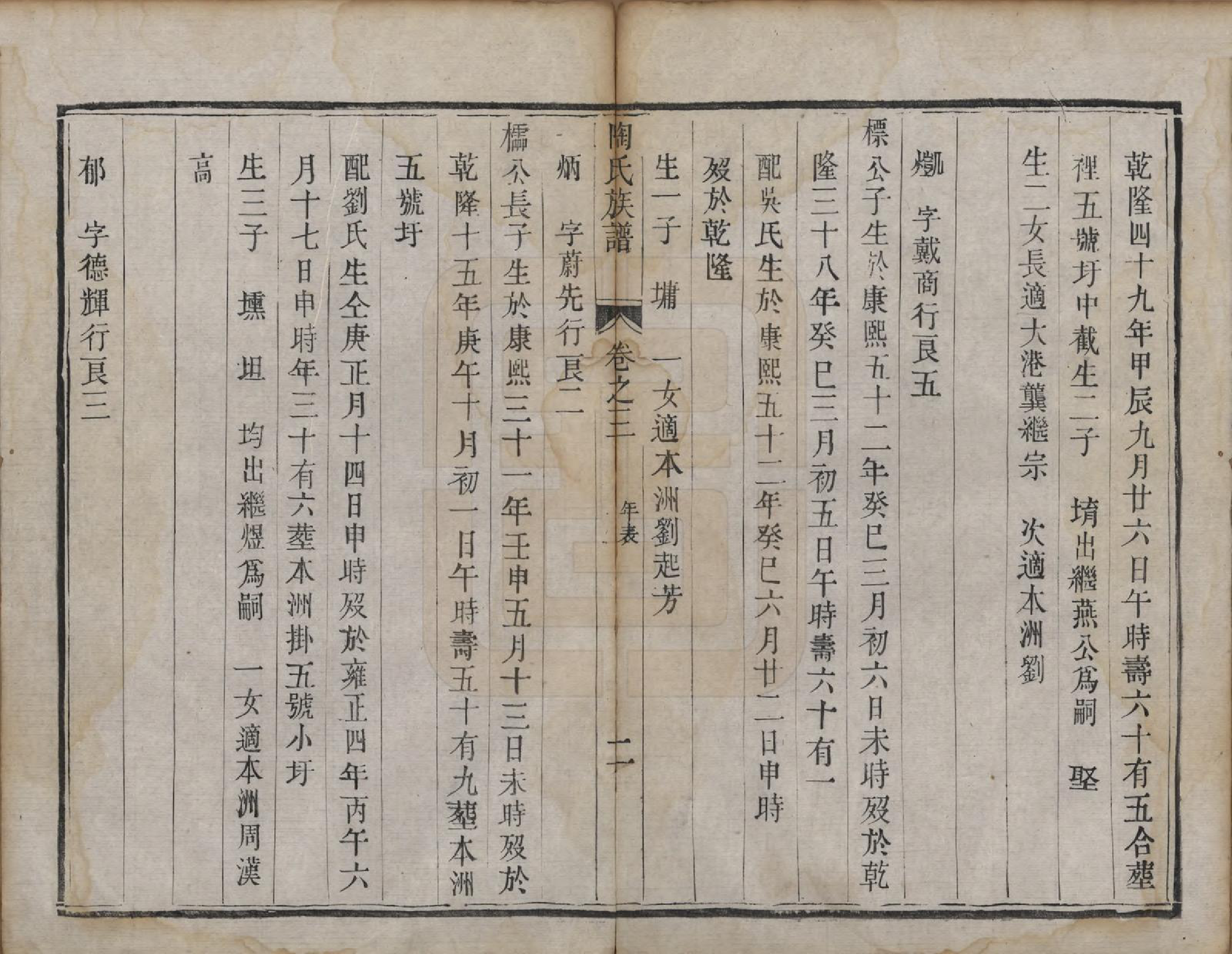 GTJP1419.陶.江苏镇江.润东顺江洲陶氏族谱四卷.清道光元年（1820）_003.pdf_第2页