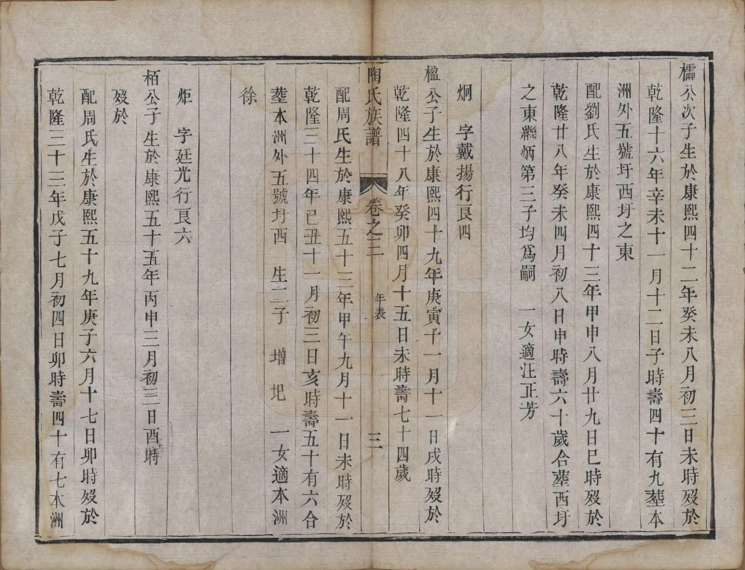 GTJP1419.陶.江苏镇江.润东顺江洲陶氏族谱四卷.清道光元年（1820）_003.pdf_第3页