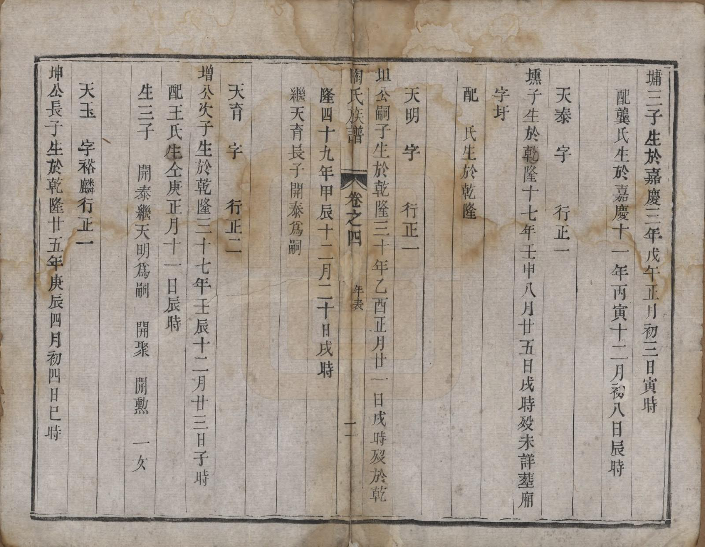 GTJP1419.陶.江苏镇江.润东顺江洲陶氏族谱四卷.清道光元年（1820）_004.pdf_第2页