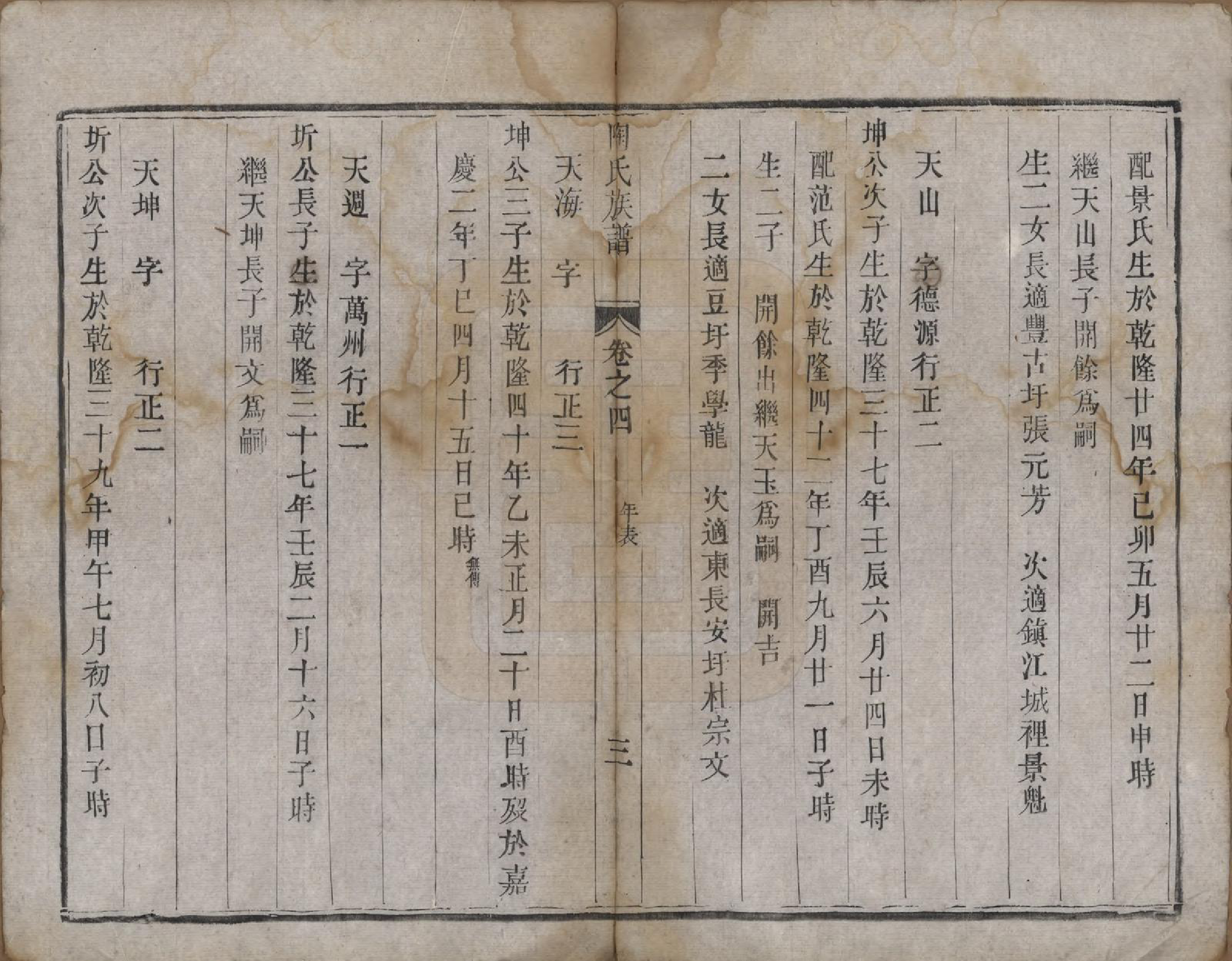 GTJP1419.陶.江苏镇江.润东顺江洲陶氏族谱四卷.清道光元年（1820）_004.pdf_第3页