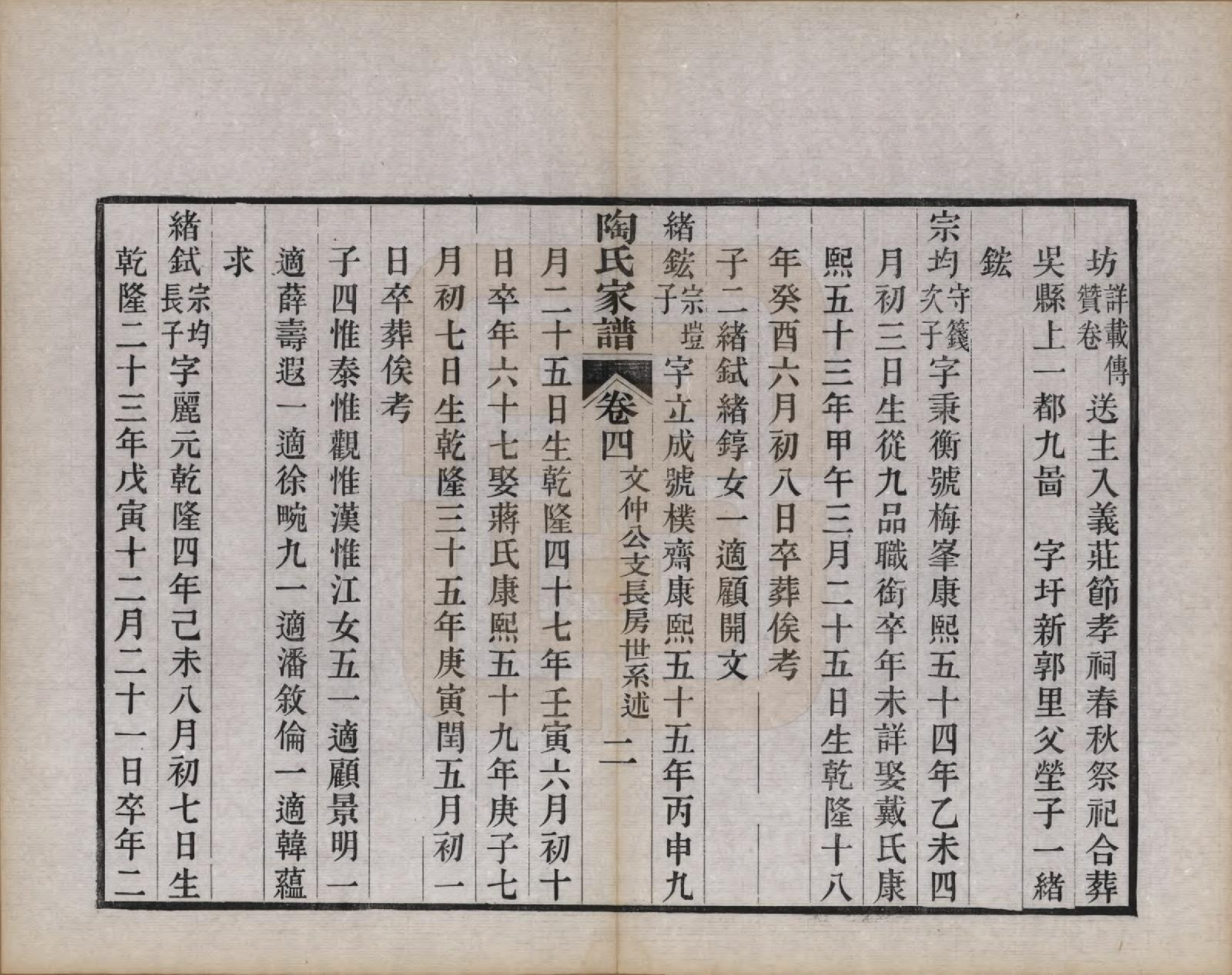 GTJP1421.陶.江苏苏州.陶氏家谱六卷.清光绪三十四年（1908）_004.pdf_第2页