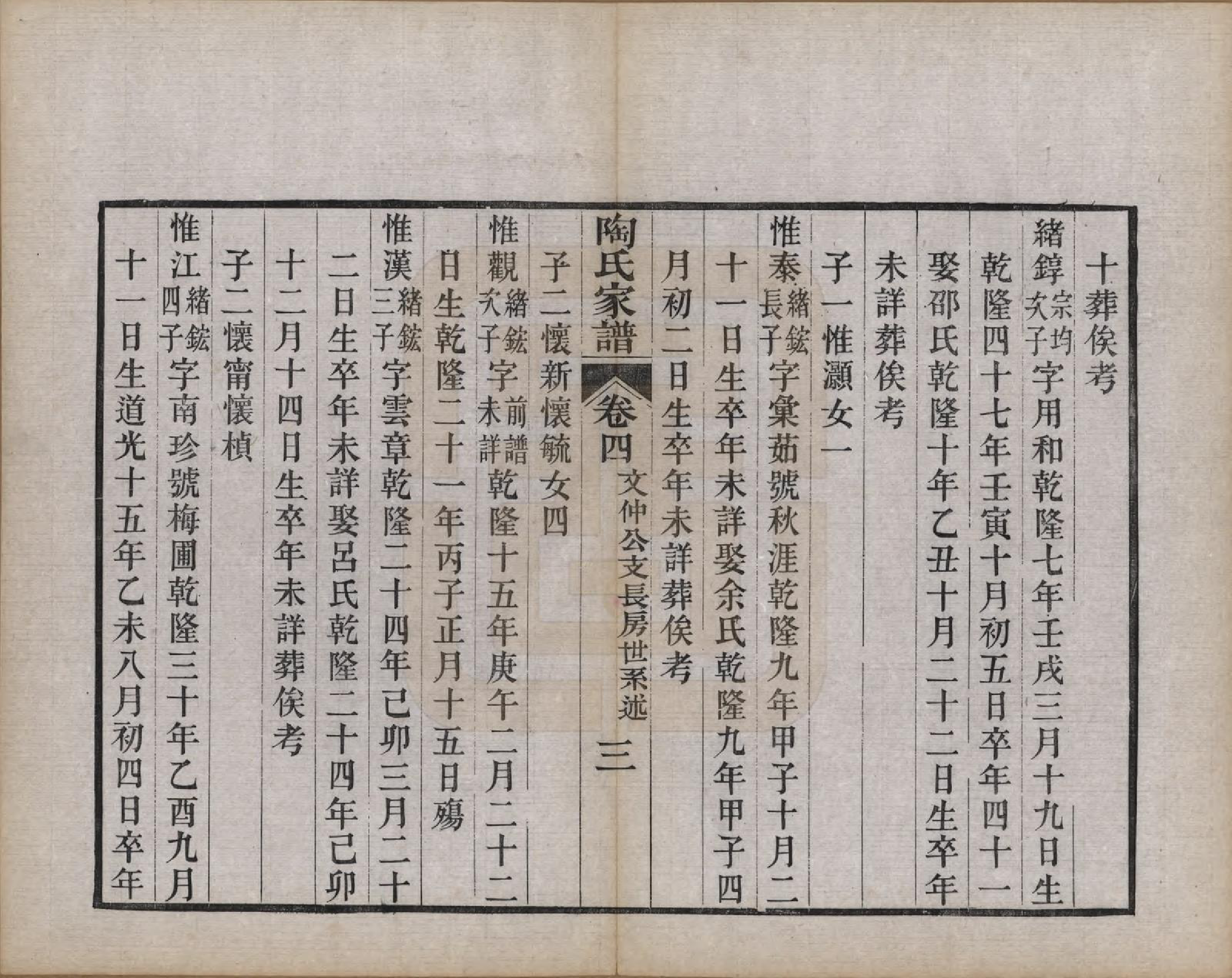 GTJP1421.陶.江苏苏州.陶氏家谱六卷.清光绪三十四年（1908）_004.pdf_第3页