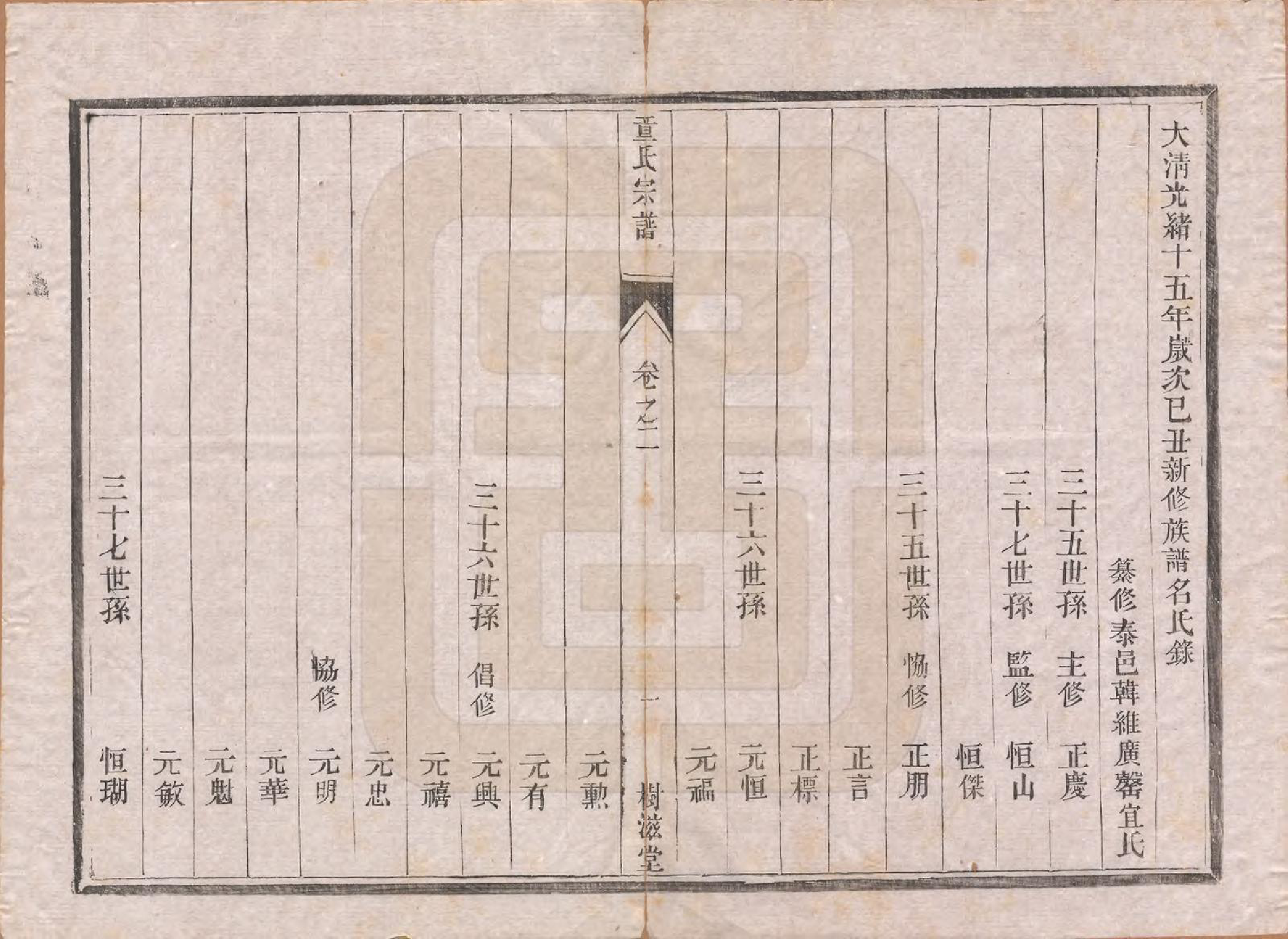 GTJP1434.童.江苏丹阳.童氏宗谱十四卷.清光绪十五年（1889）_002.pdf_第1页