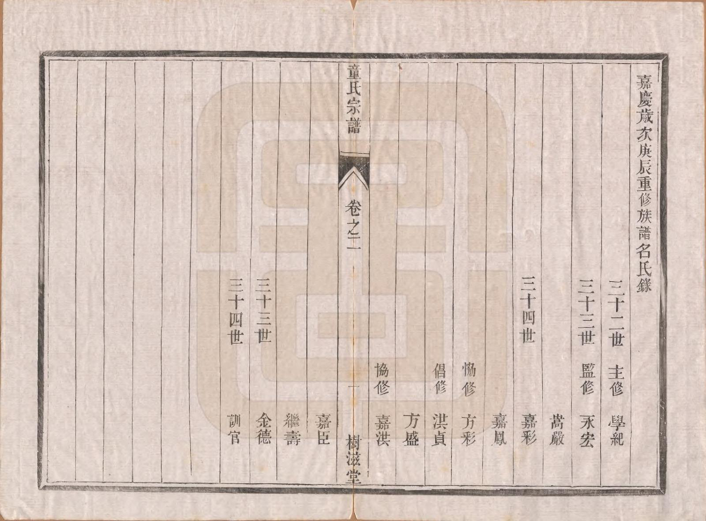 GTJP1434.童.江苏丹阳.童氏宗谱十四卷.清光绪十五年（1889）_002.pdf_第3页