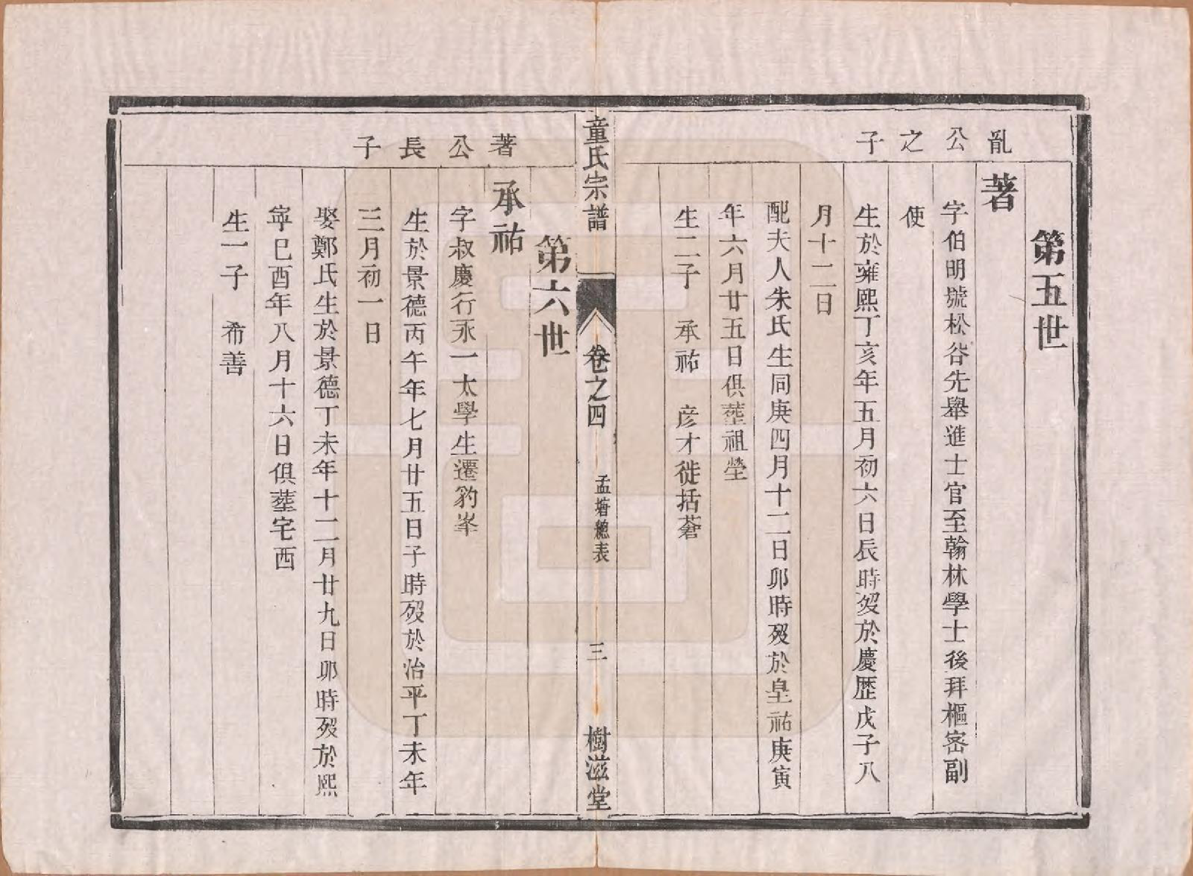 GTJP1434.童.江苏丹阳.童氏宗谱十四卷.清光绪十五年（1889）_004.pdf_第3页