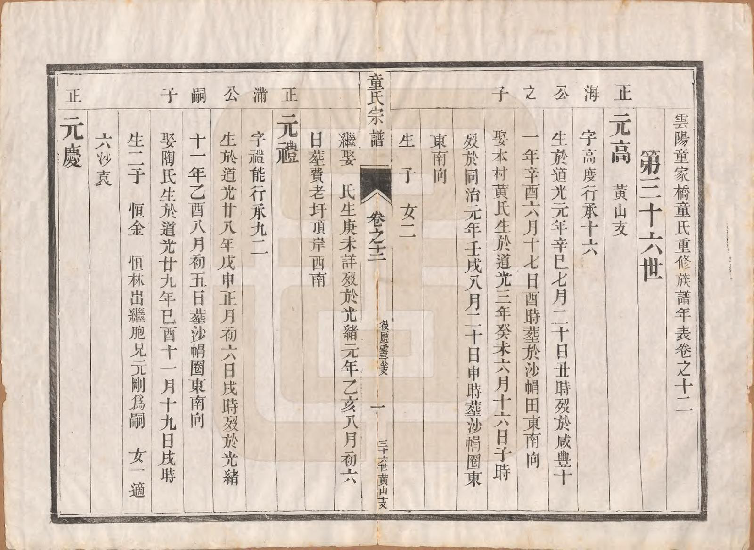 GTJP1434.童.江苏丹阳.童氏宗谱十四卷.清光绪十五年（1889）_012.pdf_第1页