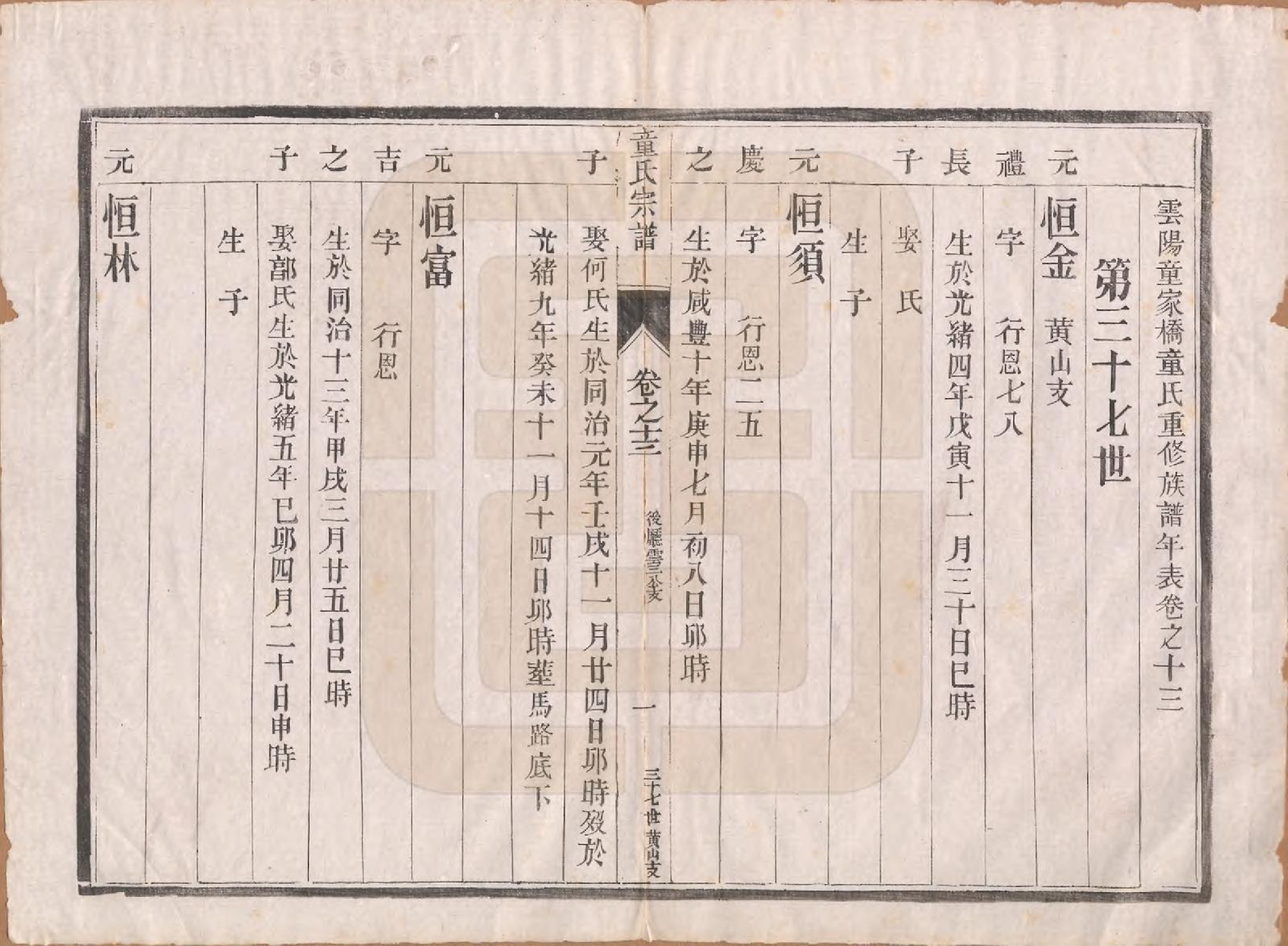 GTJP1434.童.江苏丹阳.童氏宗谱十四卷.清光绪十五年（1889）_013.pdf_第1页