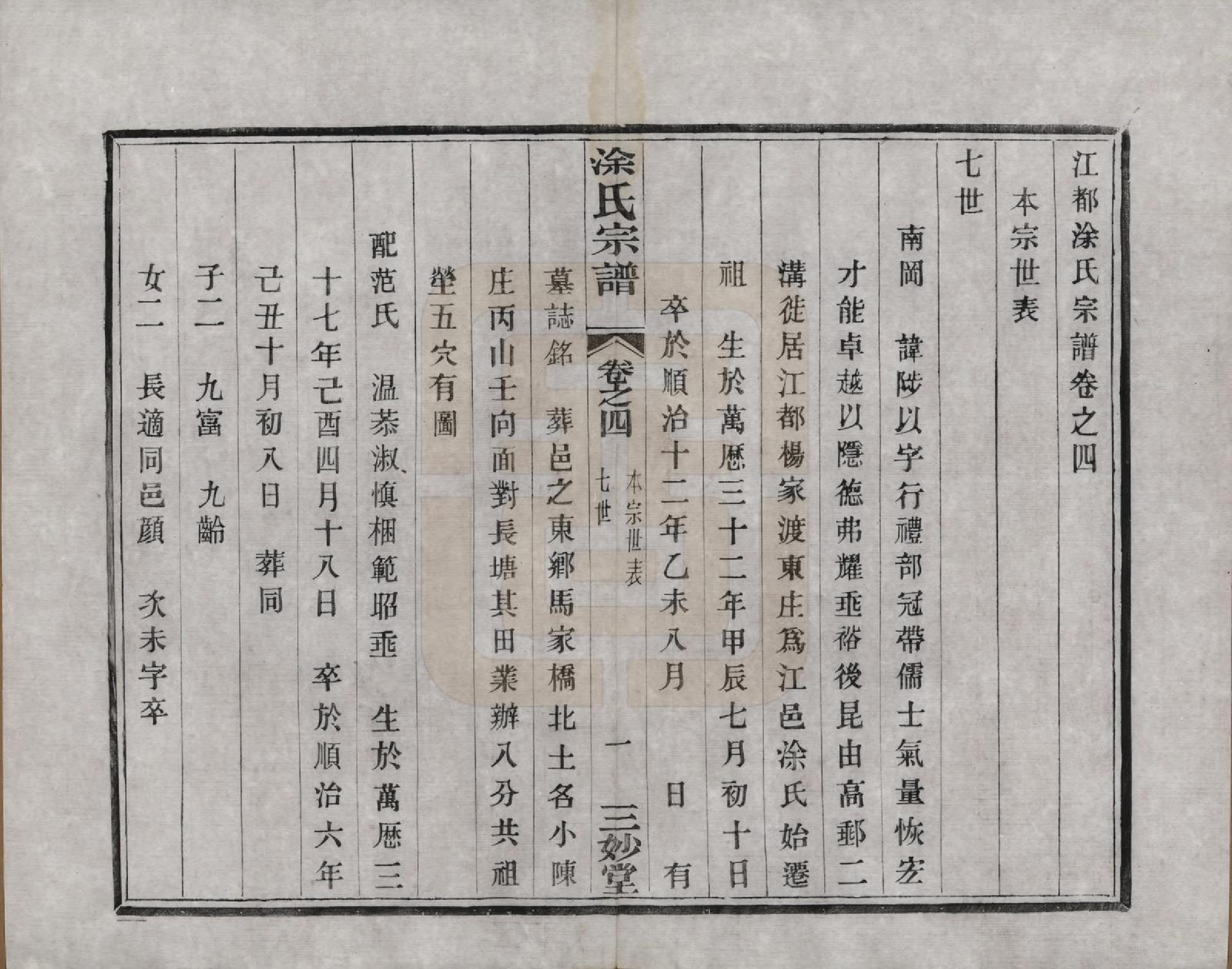 GTJP1438.涂.江苏江都.江都涂氏宗谱六卷.民国四年（1915）_004.pdf_第1页