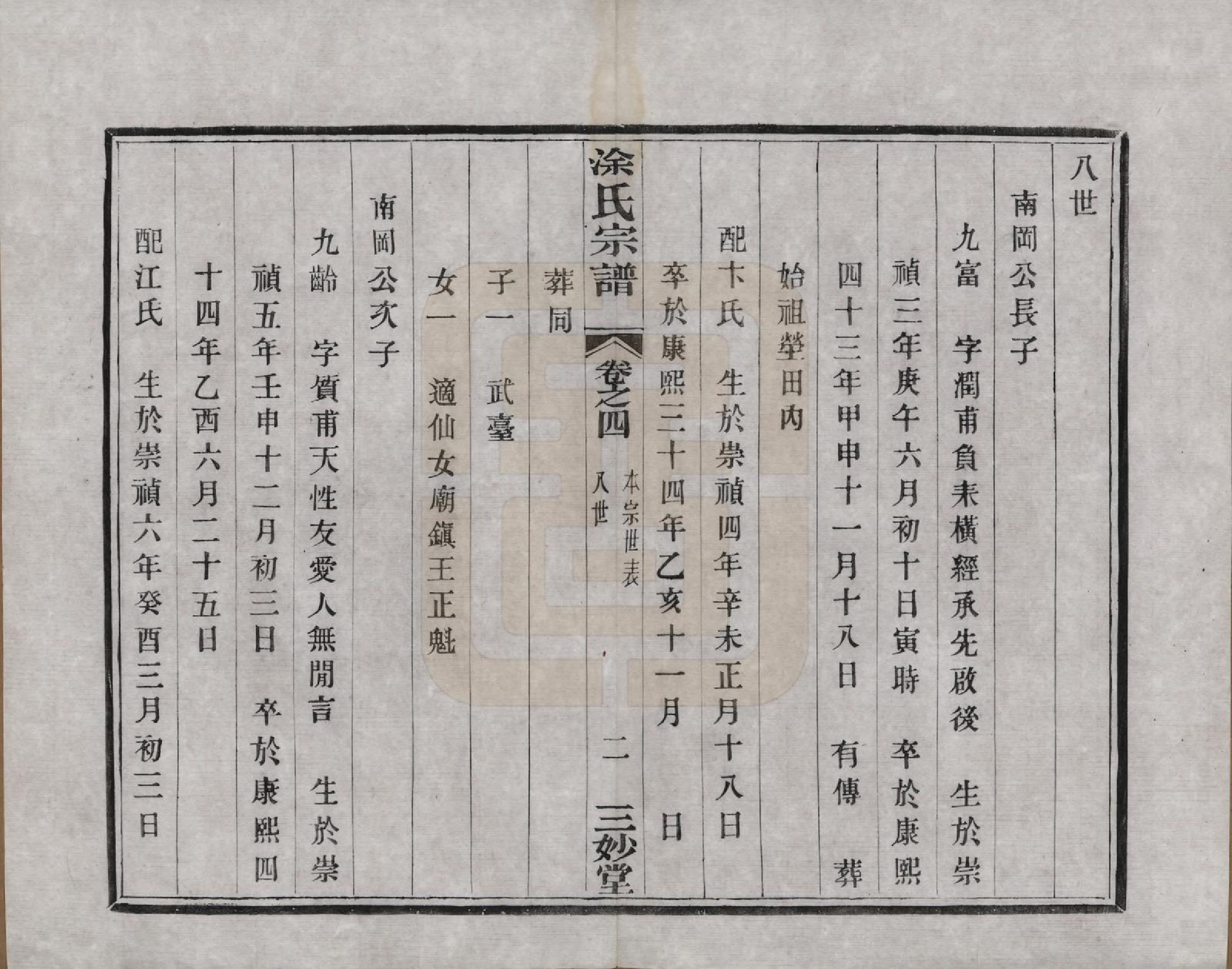 GTJP1438.涂.江苏江都.江都涂氏宗谱六卷.民国四年（1915）_004.pdf_第2页