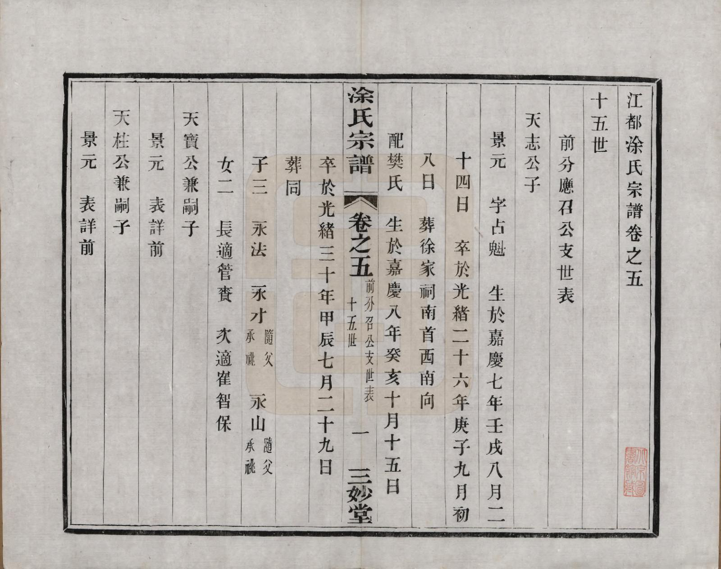 GTJP1438.涂.江苏江都.江都涂氏宗谱六卷.民国四年（1915）_005.pdf_第1页