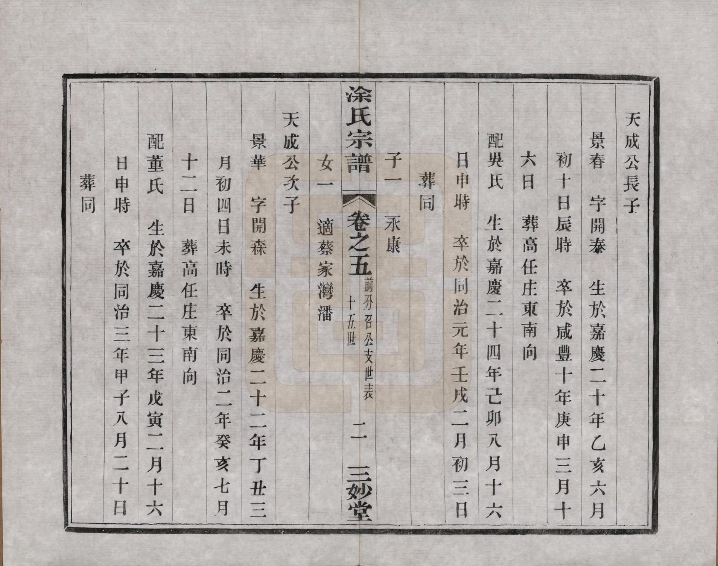 GTJP1438.涂.江苏江都.江都涂氏宗谱六卷.民国四年（1915）_005.pdf_第2页