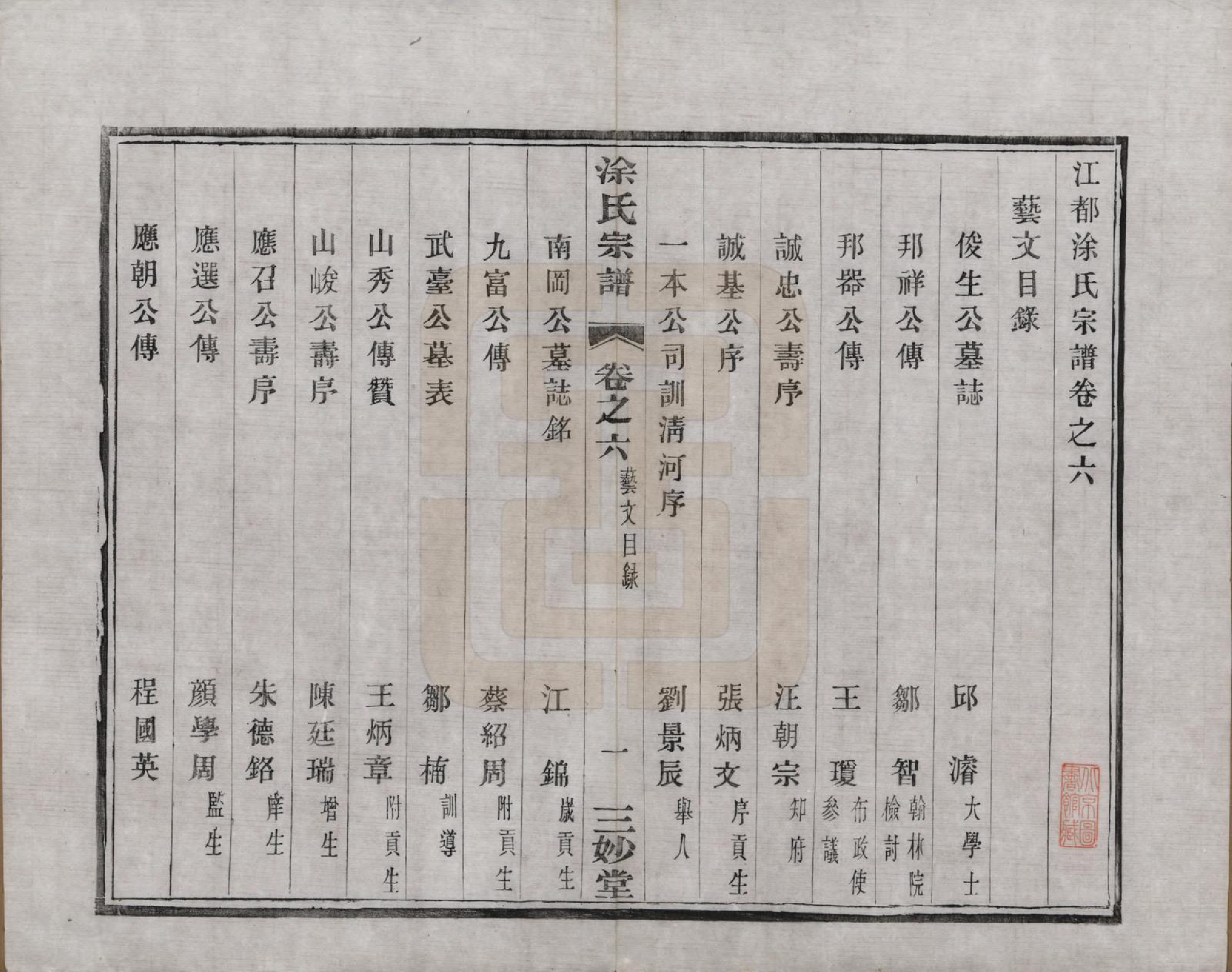 GTJP1438.涂.江苏江都.江都涂氏宗谱六卷.民国四年（1915）_006.pdf_第1页