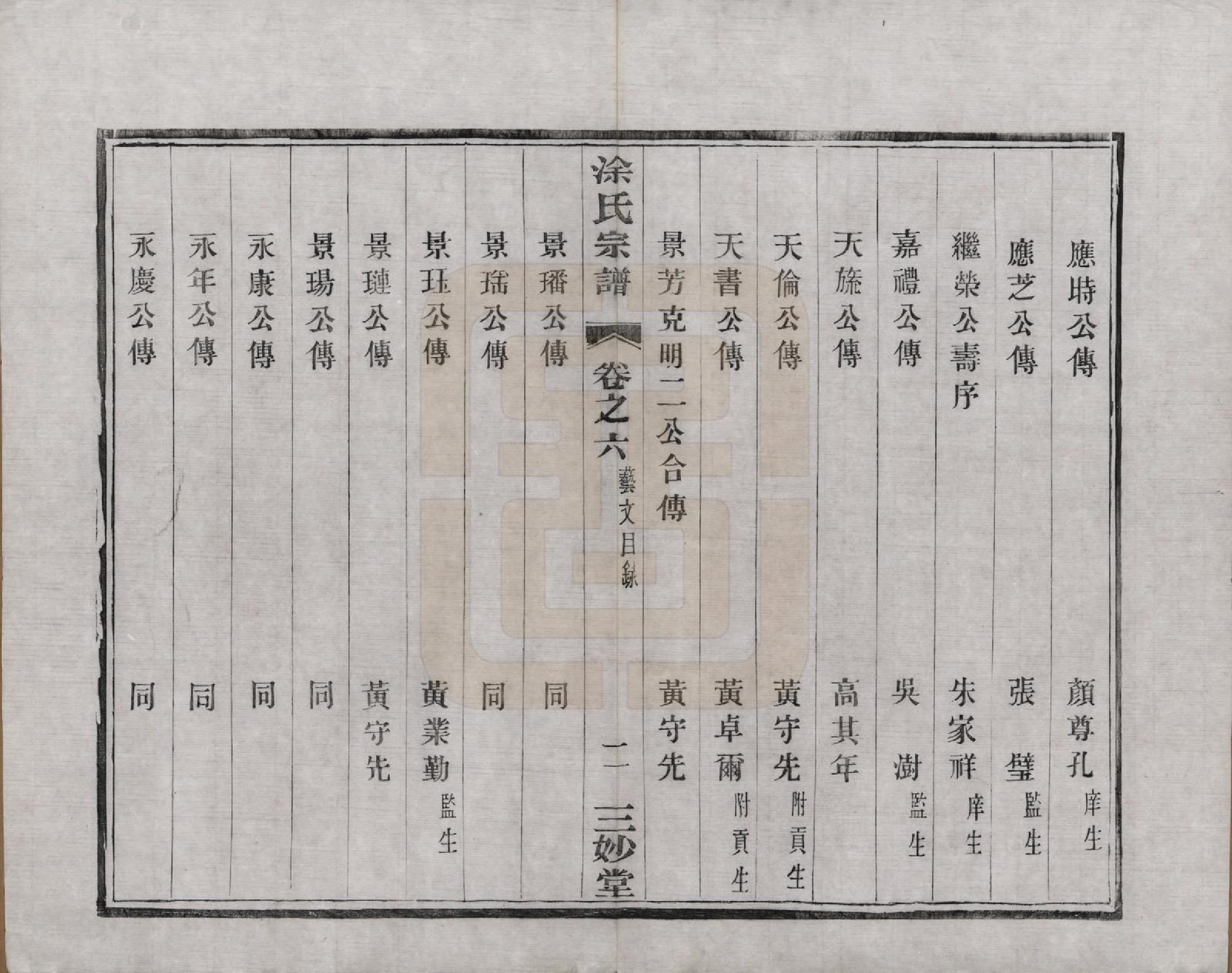 GTJP1438.涂.江苏江都.江都涂氏宗谱六卷.民国四年（1915）_006.pdf_第2页