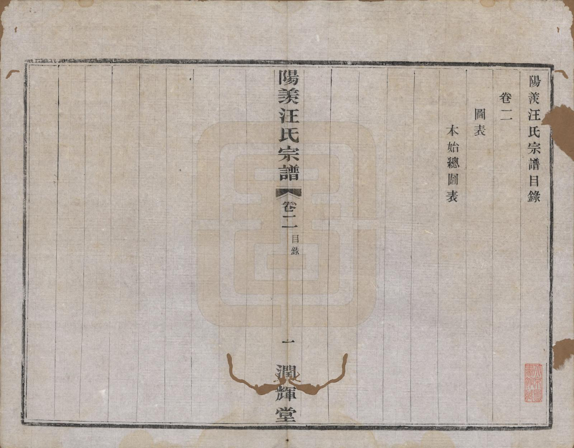 GTJP1458.汪.江苏阳羡.阳羡汪氏统宗谱三卷首三卷.民国六年（1917）_002.pdf_第1页