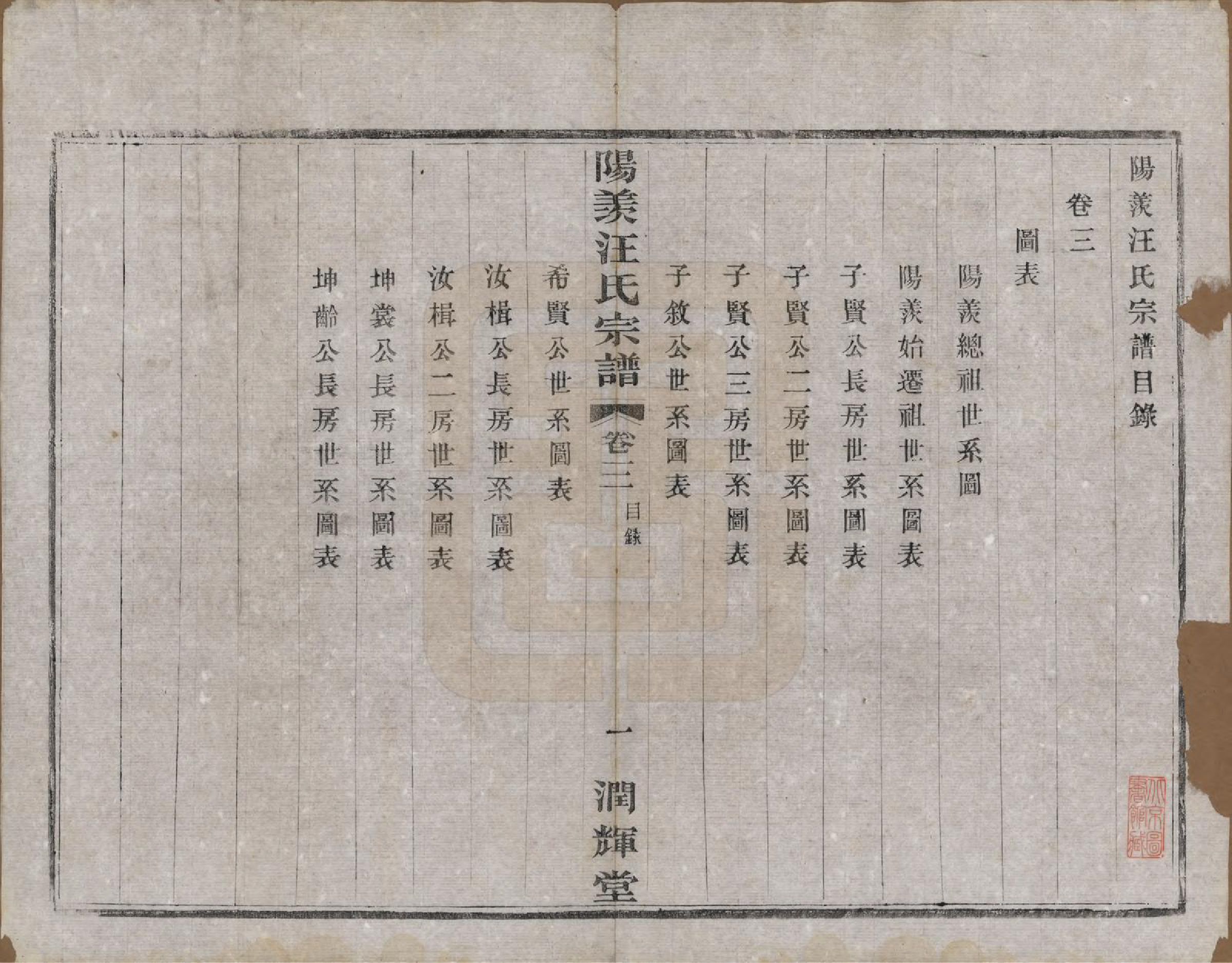 GTJP1458.汪.江苏阳羡.阳羡汪氏统宗谱三卷首三卷.民国六年（1917）_003.pdf_第1页