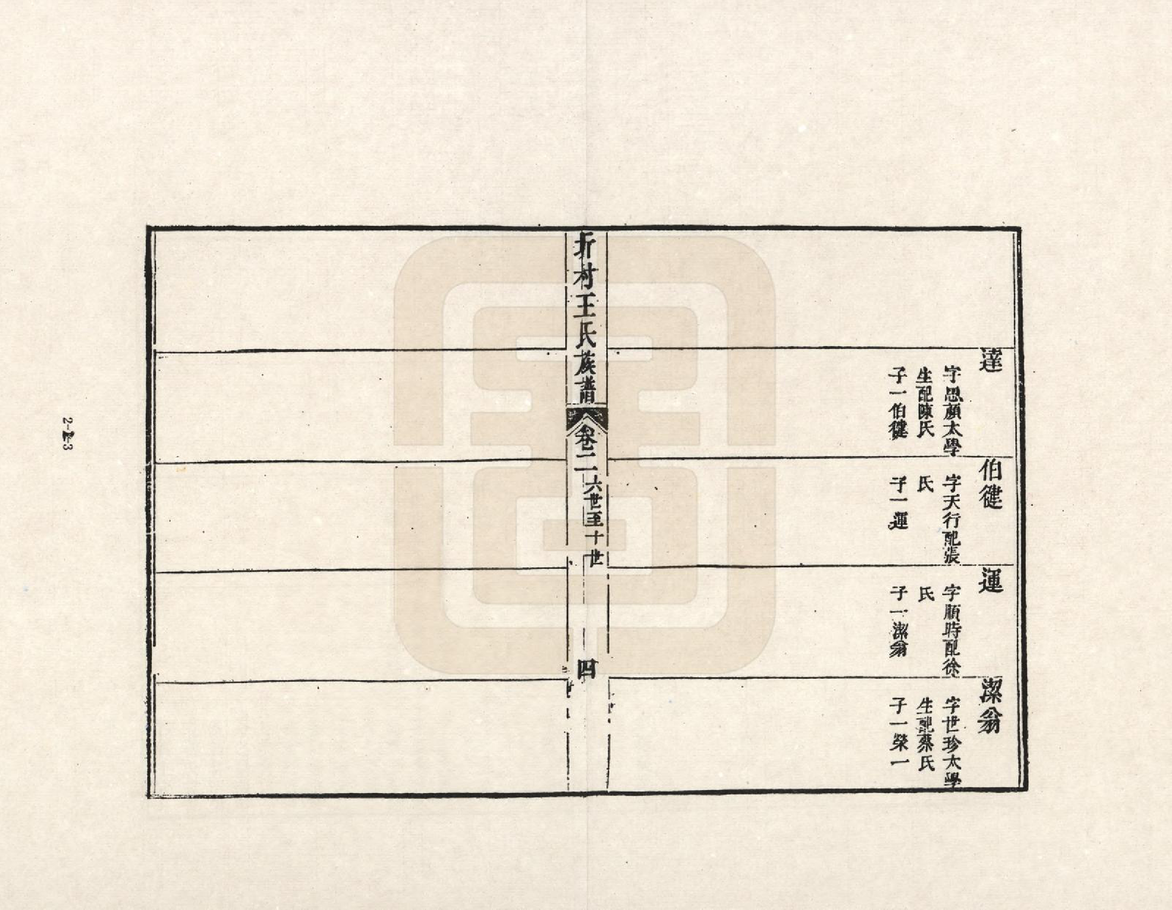 GTJP1497.王.江苏吴县.圻村王氏族谱_002.pdf_第3页