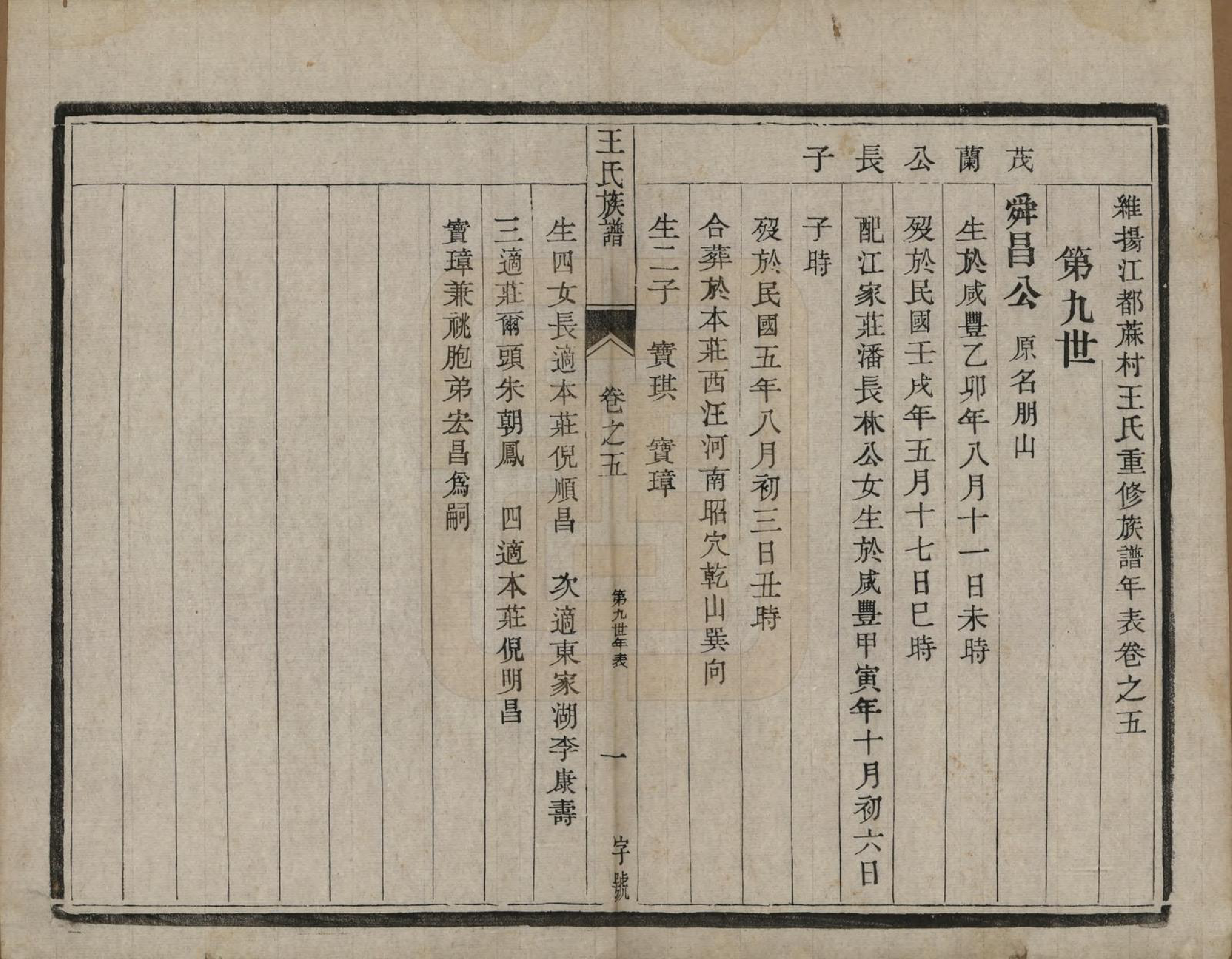 GTJP1509.王.江苏江都.王氏族谱.民国17年[1928]_005.pdf_第1页