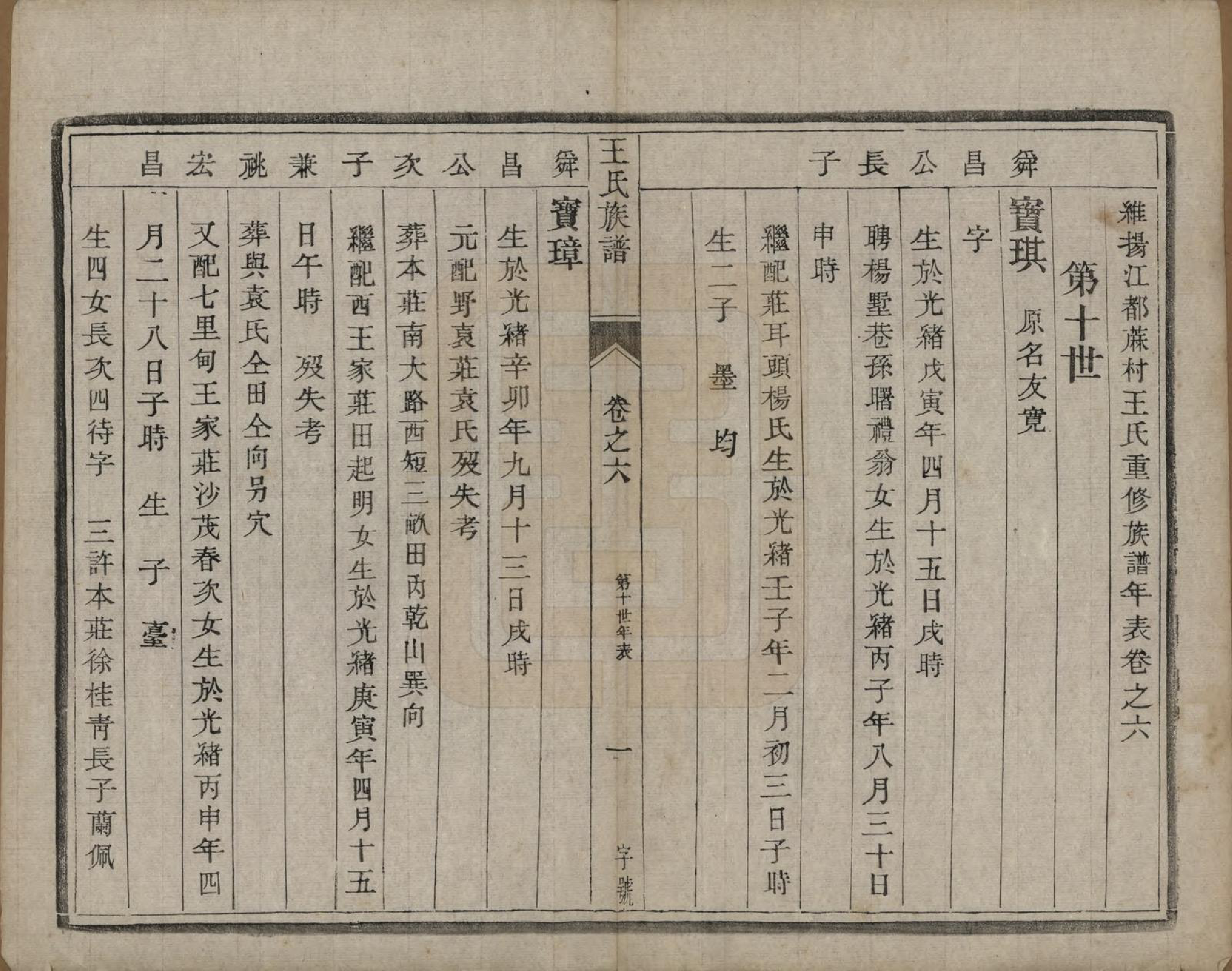 GTJP1509.王.江苏江都.王氏族谱.民国17年[1928]_006.pdf_第1页