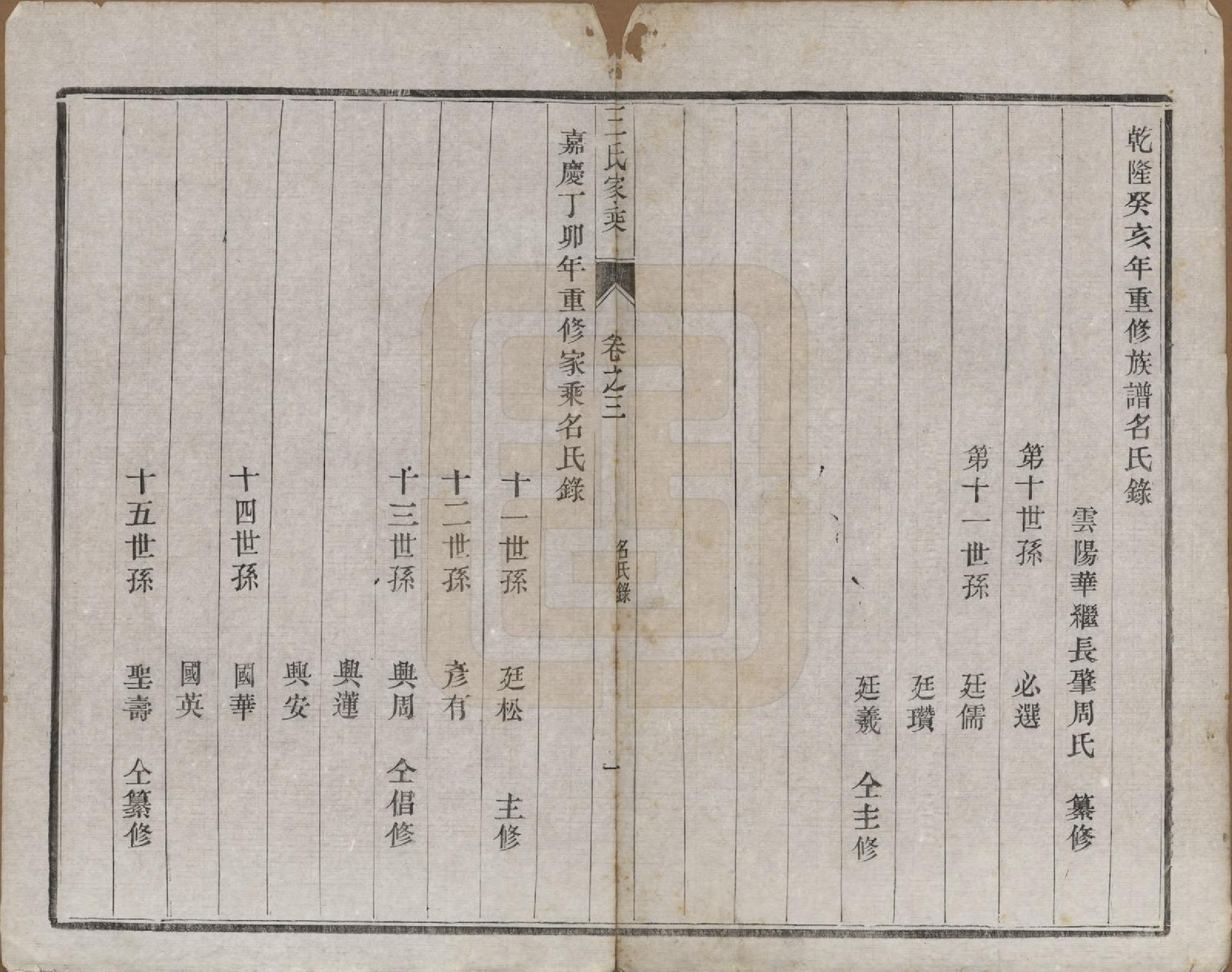 GTJP1527.王.江苏镇江.王氏家乘.民国7年[1918]_003.pdf_第1页