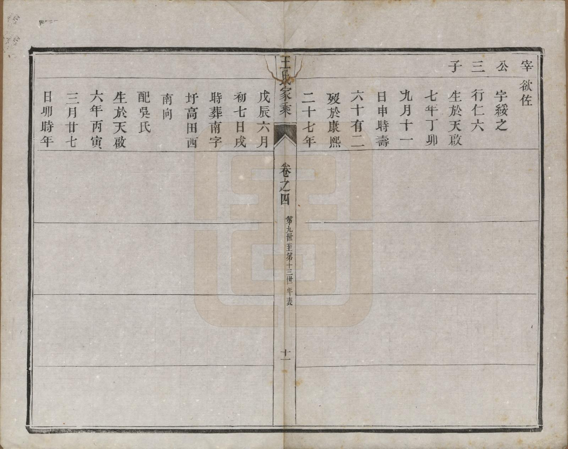 GTJP1527.王.江苏镇江.王氏家乘.民国7年[1918]_004.pdf_第1页