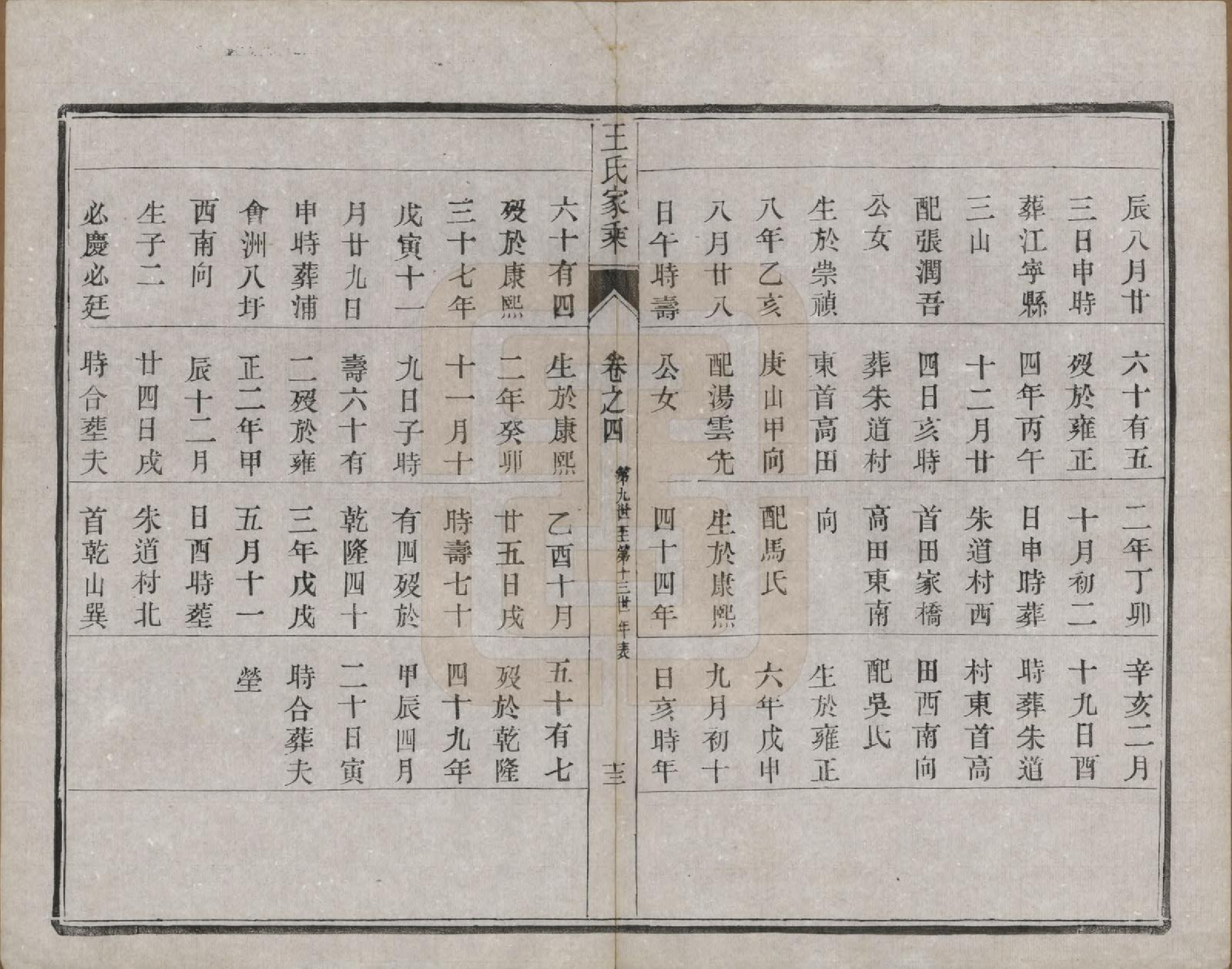 GTJP1527.王.江苏镇江.王氏家乘.民国7年[1918]_004.pdf_第3页