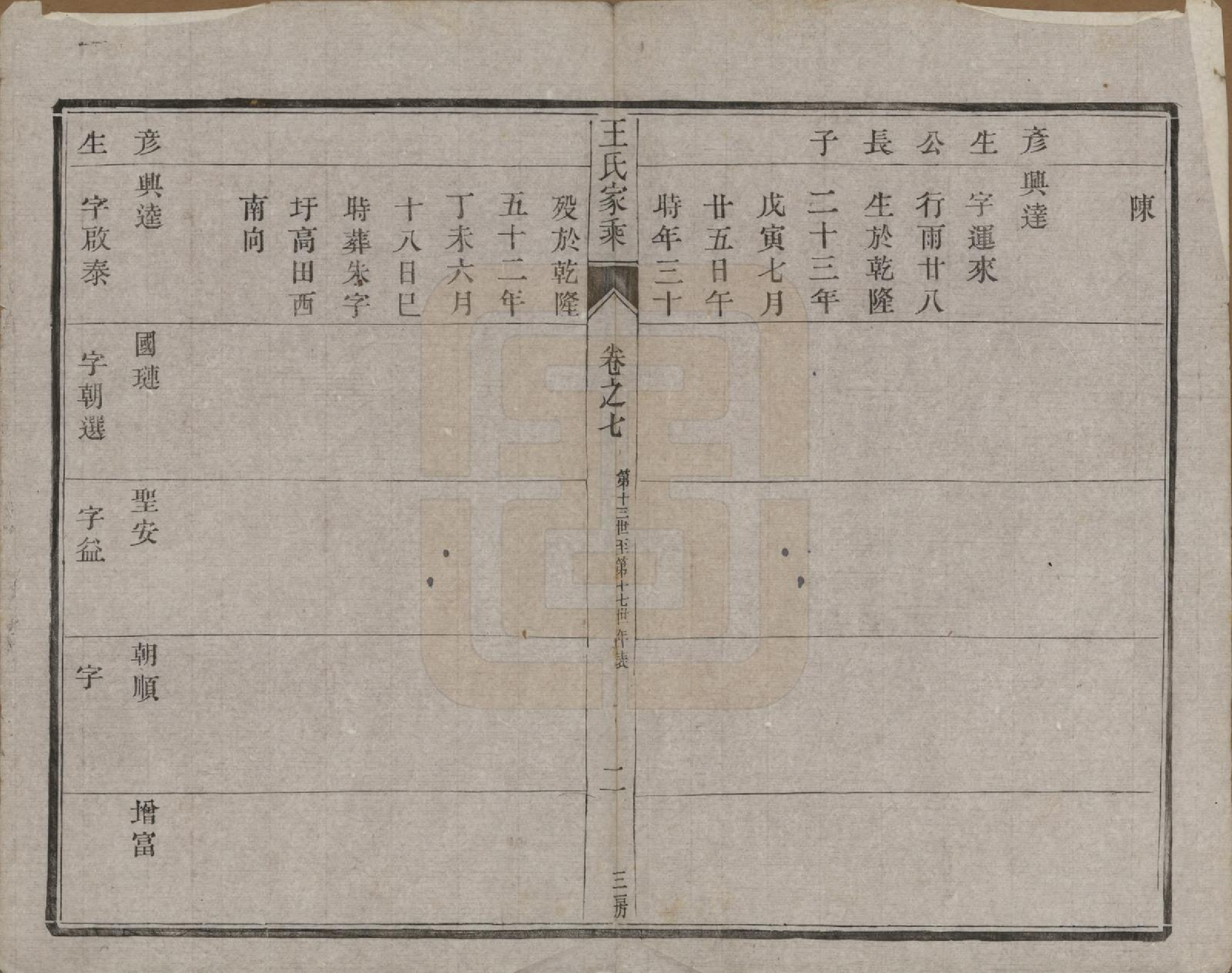 GTJP1527.王.江苏镇江.王氏家乘.民国7年[1918]_007.pdf_第2页