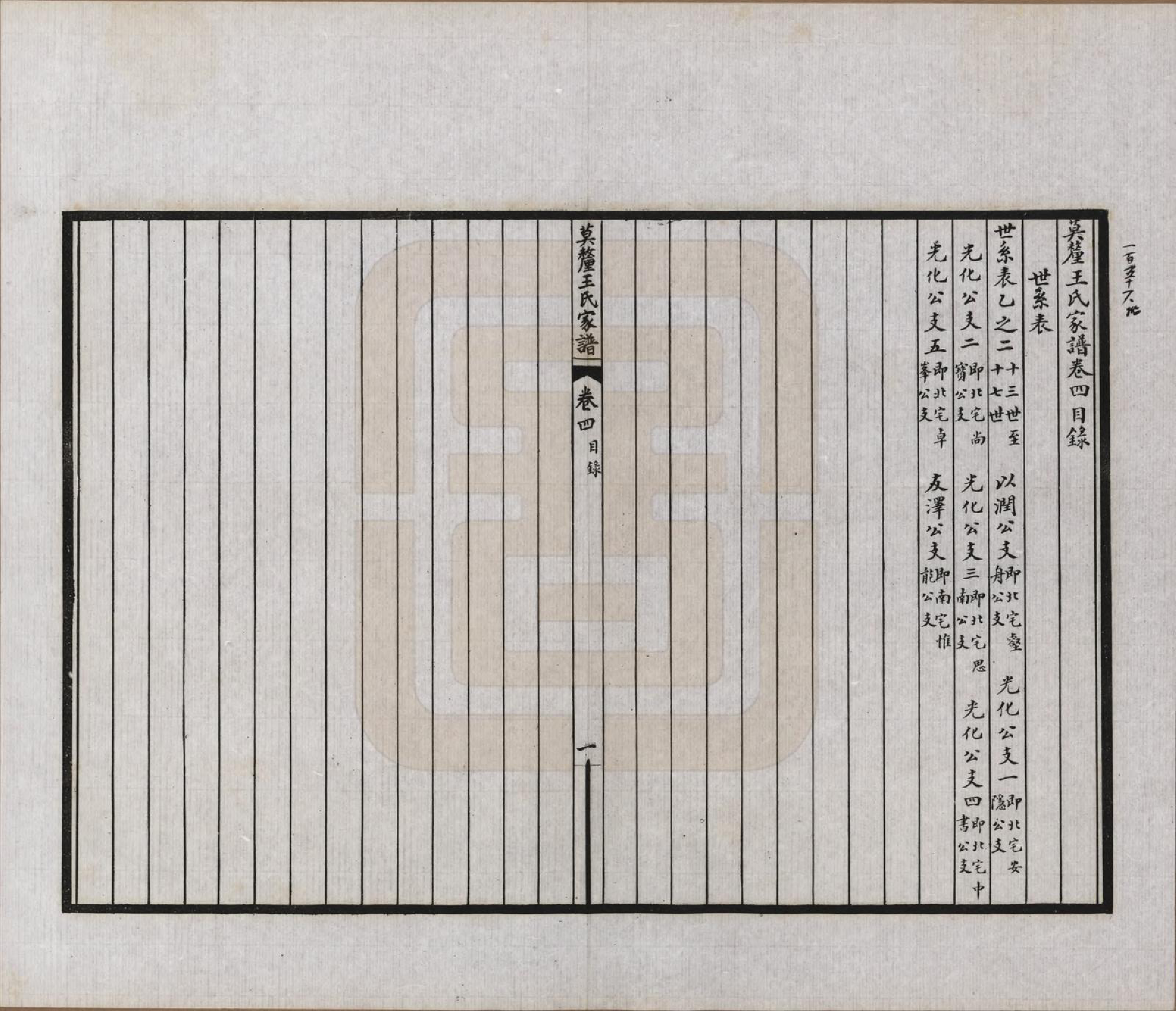 GTJP1532.王.江苏吴县.莫厘王氏家谱二十四卷.民国二十六年（1937）_004.pdf_第1页