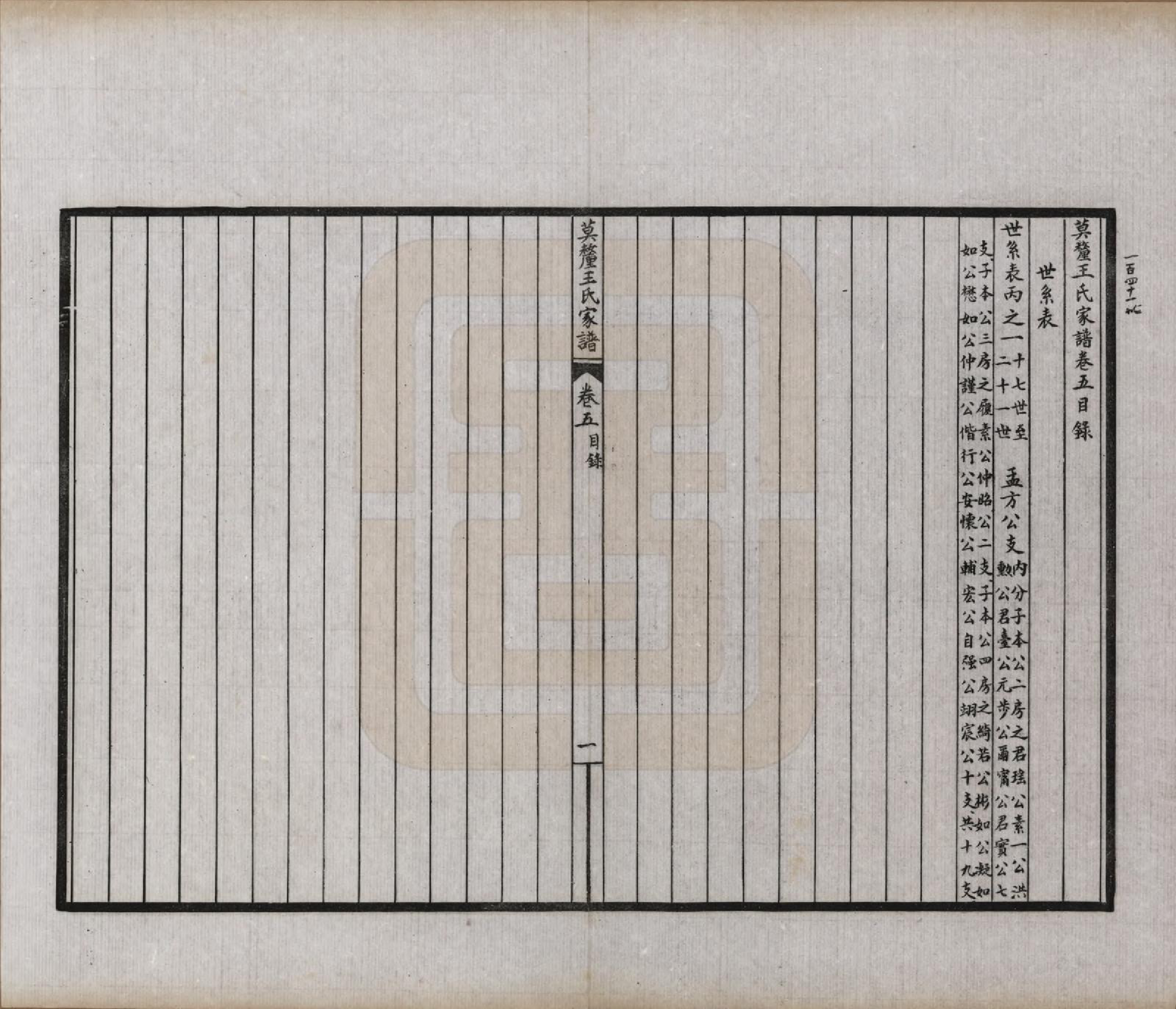 GTJP1532.王.江苏吴县.莫厘王氏家谱二十四卷.民国二十六年（1937）_005.pdf_第2页