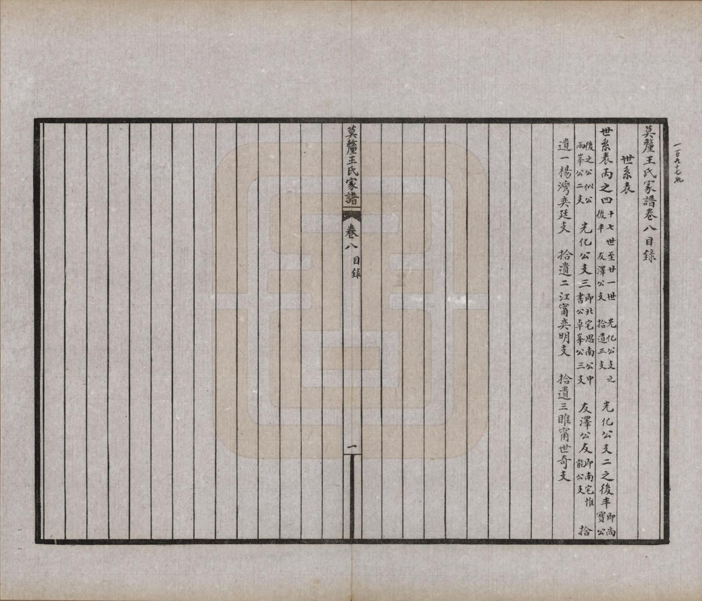 GTJP1532.王.江苏吴县.莫厘王氏家谱二十四卷.民国二十六年（1937）_008.pdf_第2页