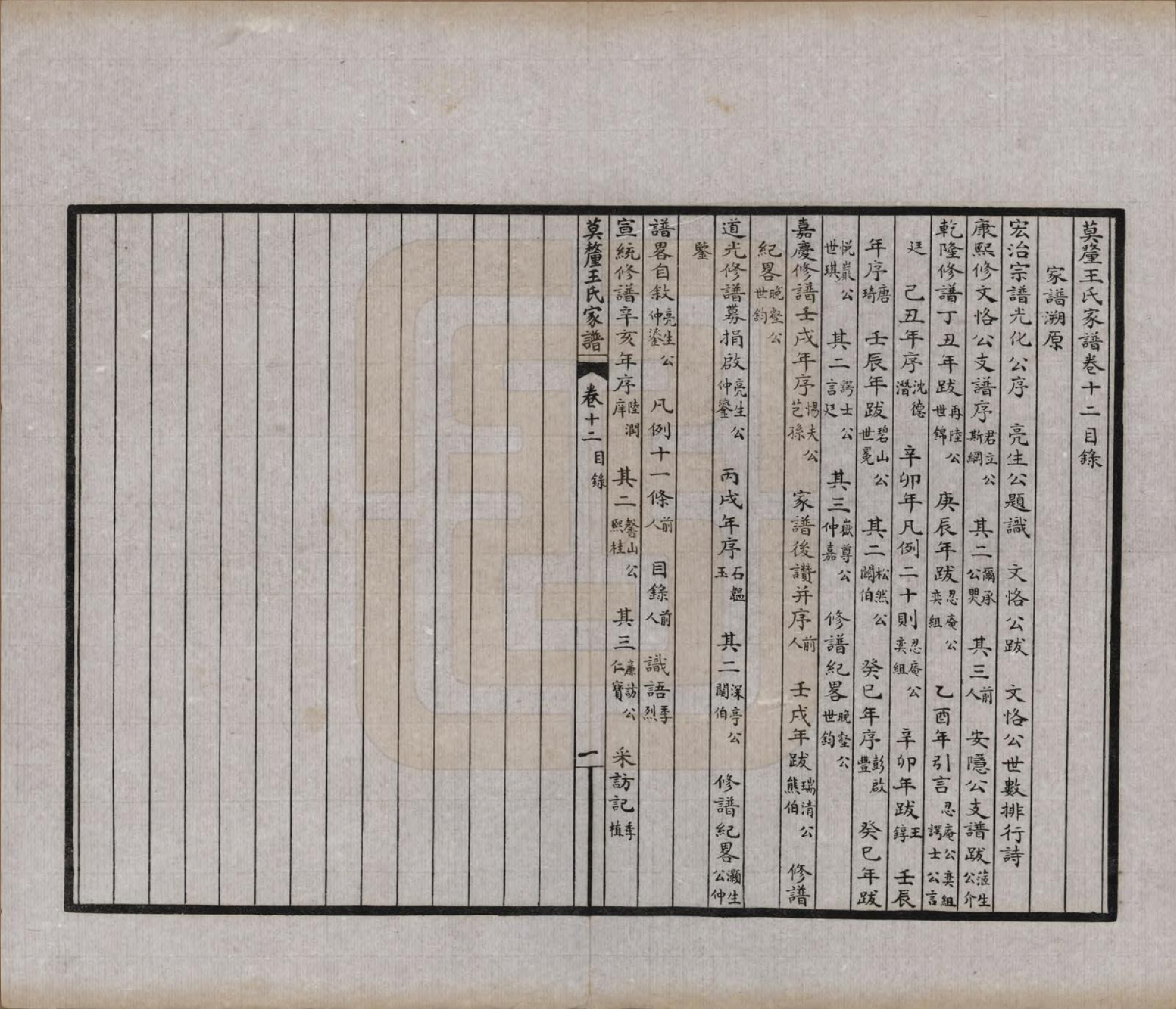 GTJP1532.王.江苏吴县.莫厘王氏家谱二十四卷.民国二十六年（1937）_012.pdf_第2页