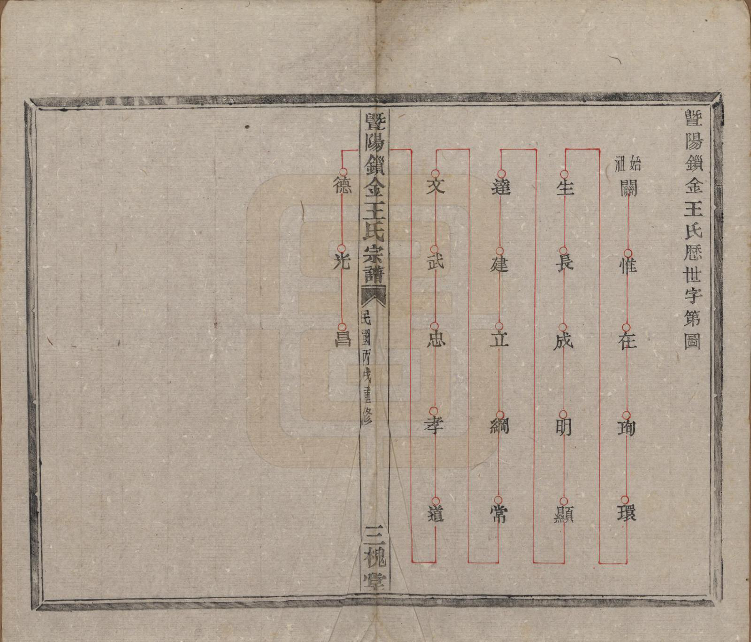 GTJP1549.王.江苏江阴.暨阳锁金王氏宗谱八卷.民国三十六年（1947）_003.pdf_第2页