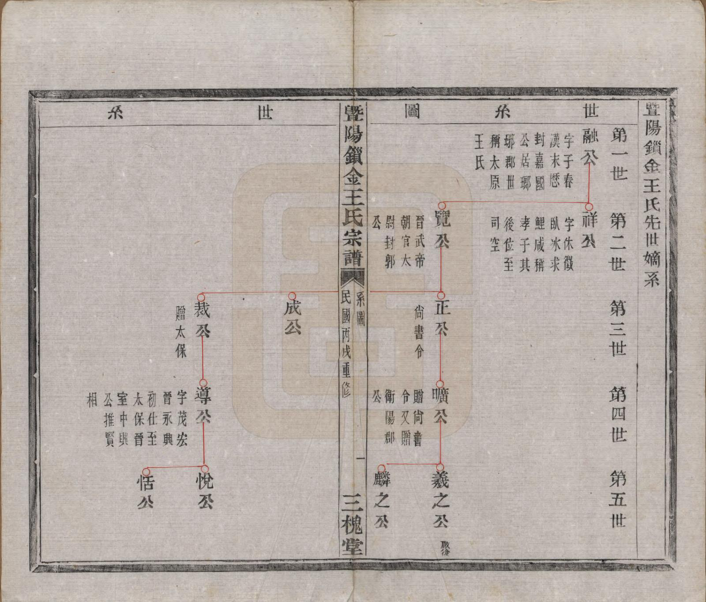 GTJP1549.王.江苏江阴.暨阳锁金王氏宗谱八卷.民国三十六年（1947）_003.pdf_第3页