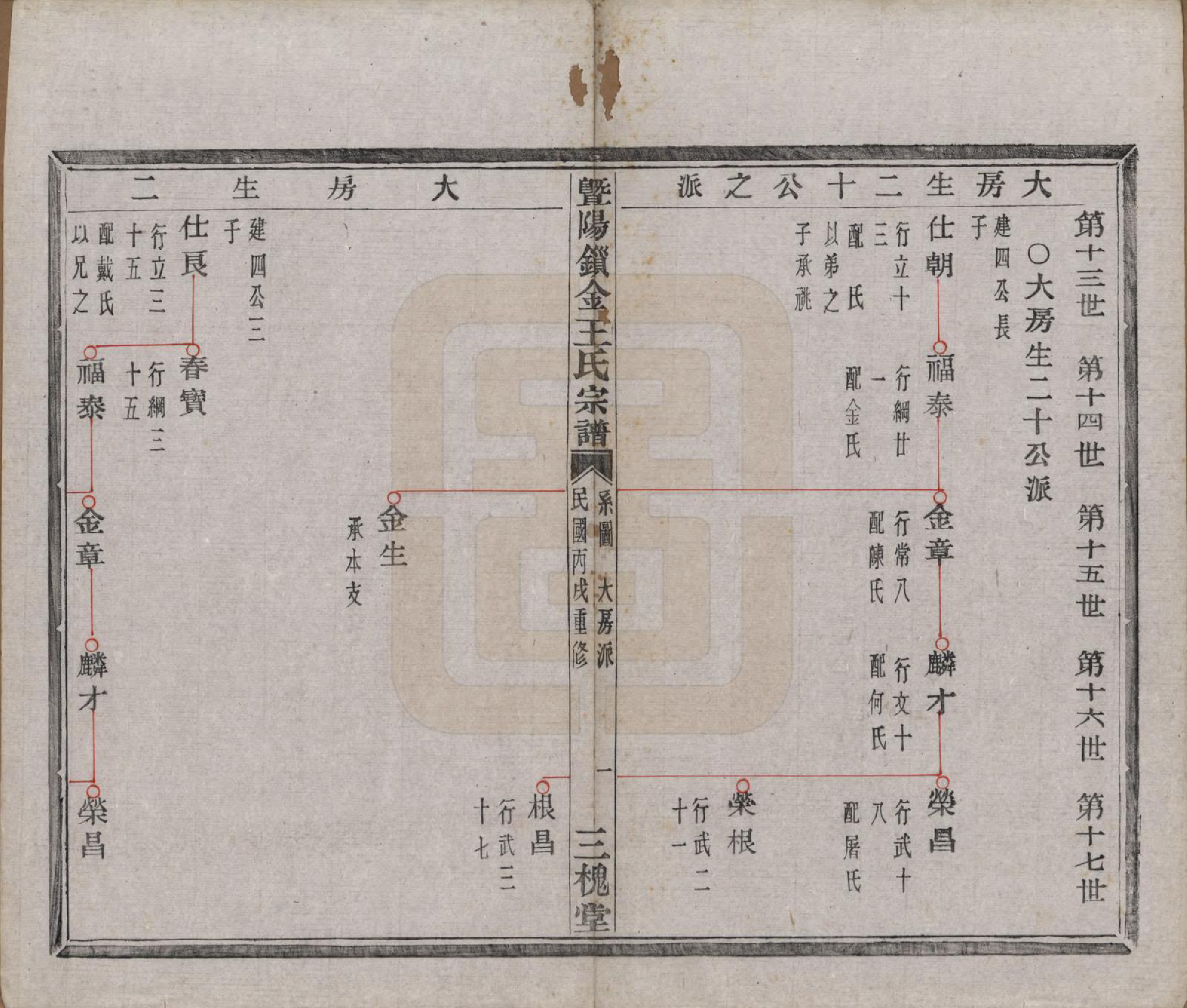 GTJP1549.王.江苏江阴.暨阳锁金王氏宗谱八卷.民国三十六年（1947）_004.pdf_第2页