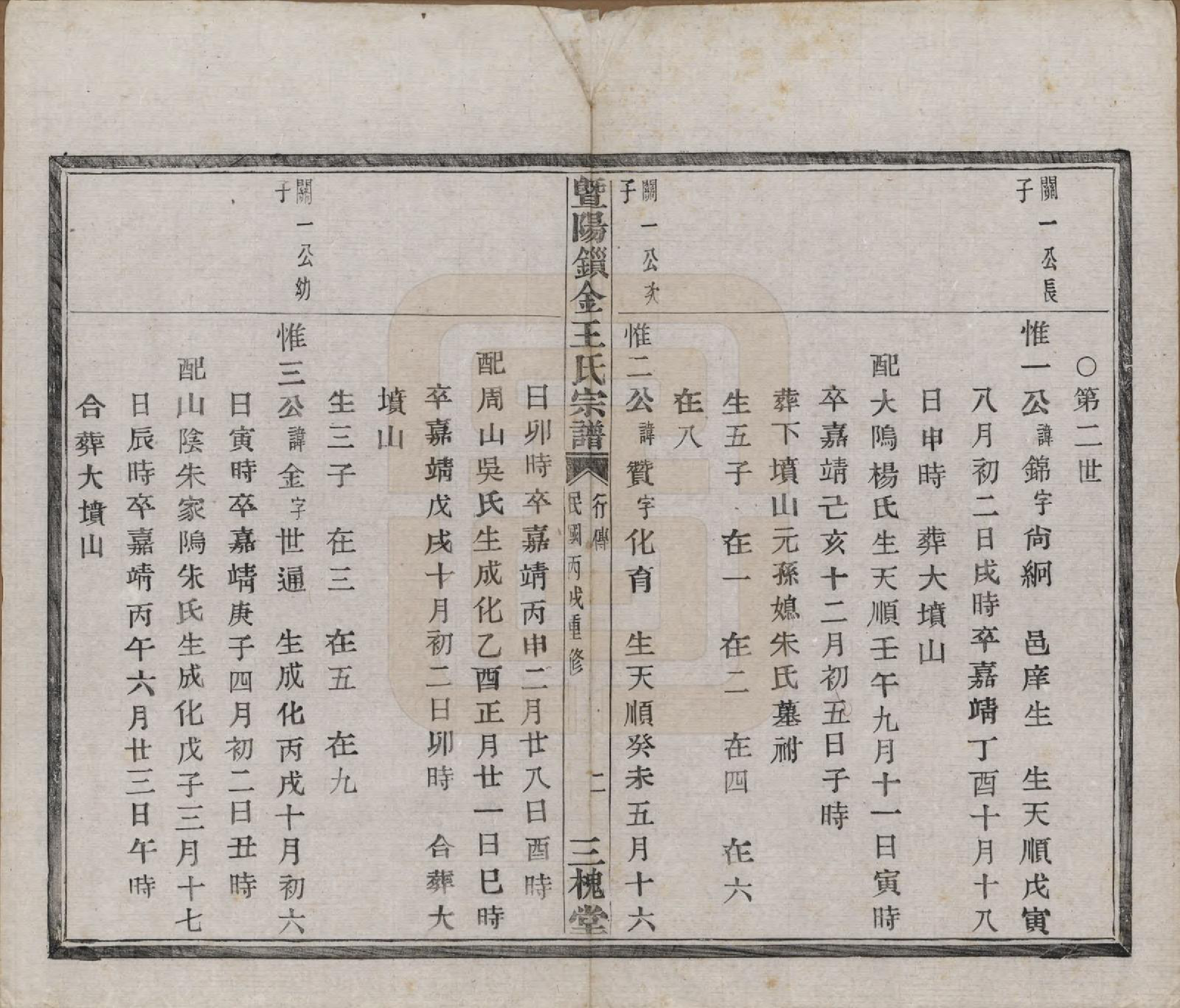 GTJP1549.王.江苏江阴.暨阳锁金王氏宗谱八卷.民国三十六年（1947）_005.pdf_第3页