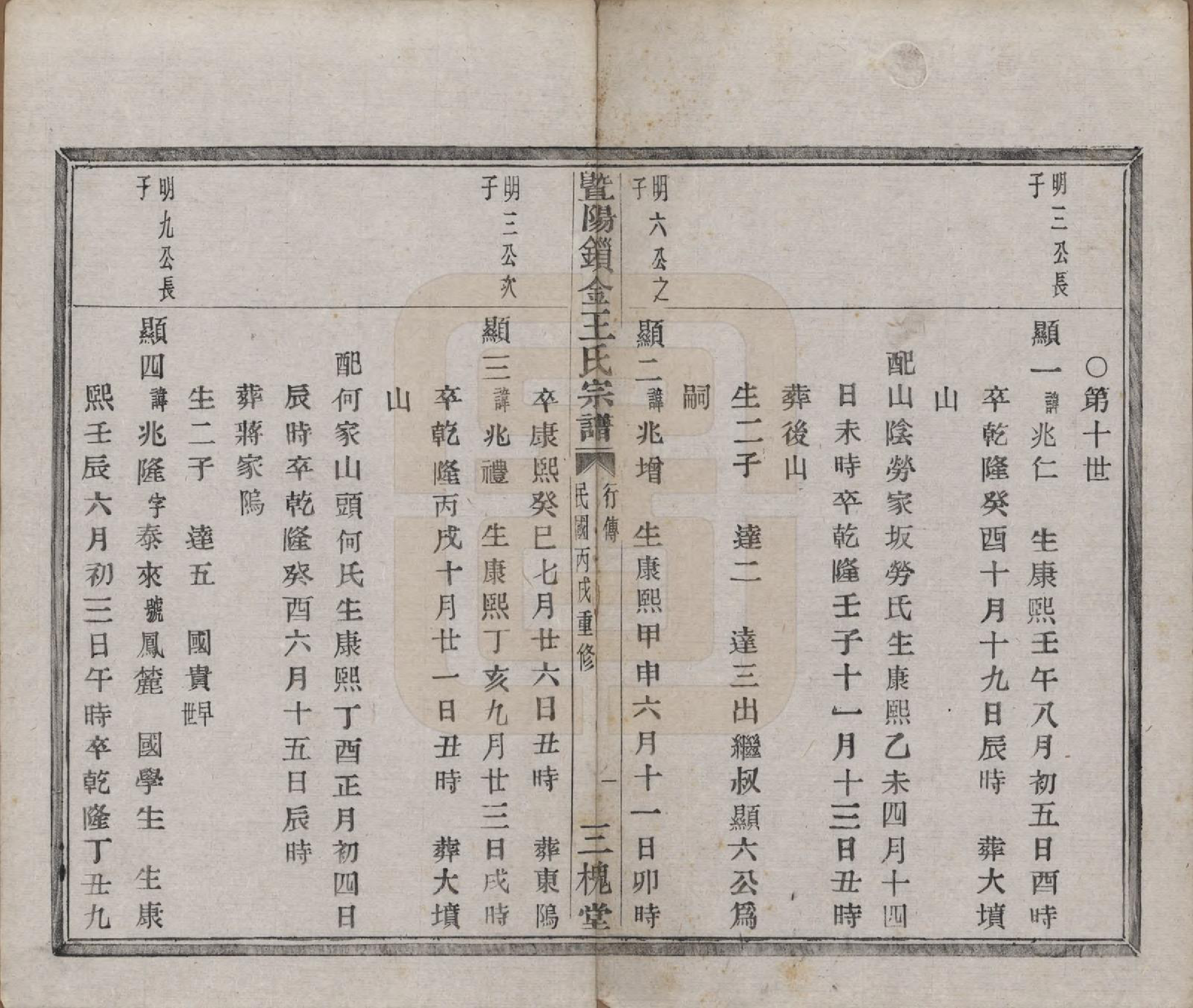 GTJP1549.王.江苏江阴.暨阳锁金王氏宗谱八卷.民国三十六年（1947）_006.pdf_第2页