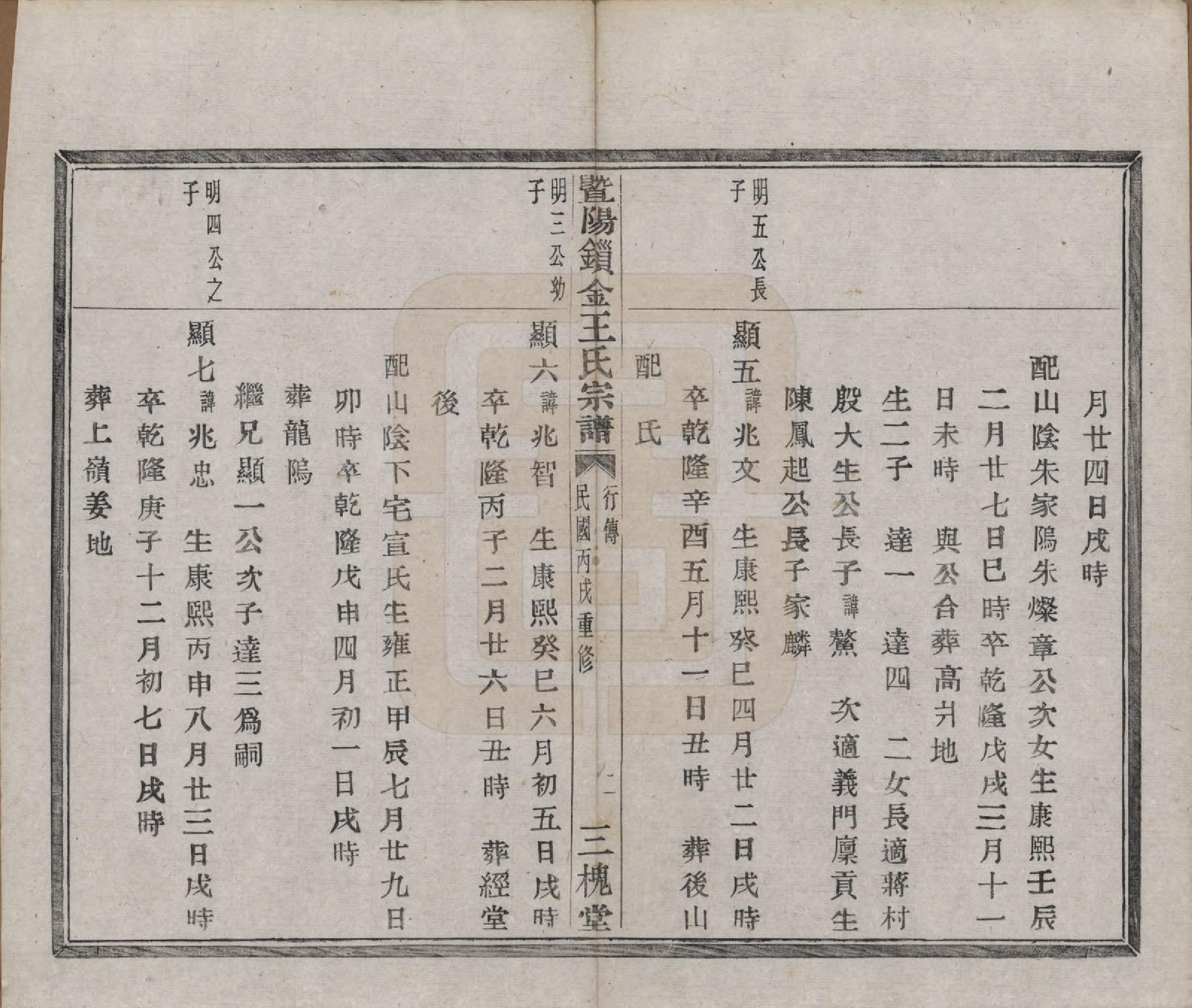 GTJP1549.王.江苏江阴.暨阳锁金王氏宗谱八卷.民国三十六年（1947）_006.pdf_第3页