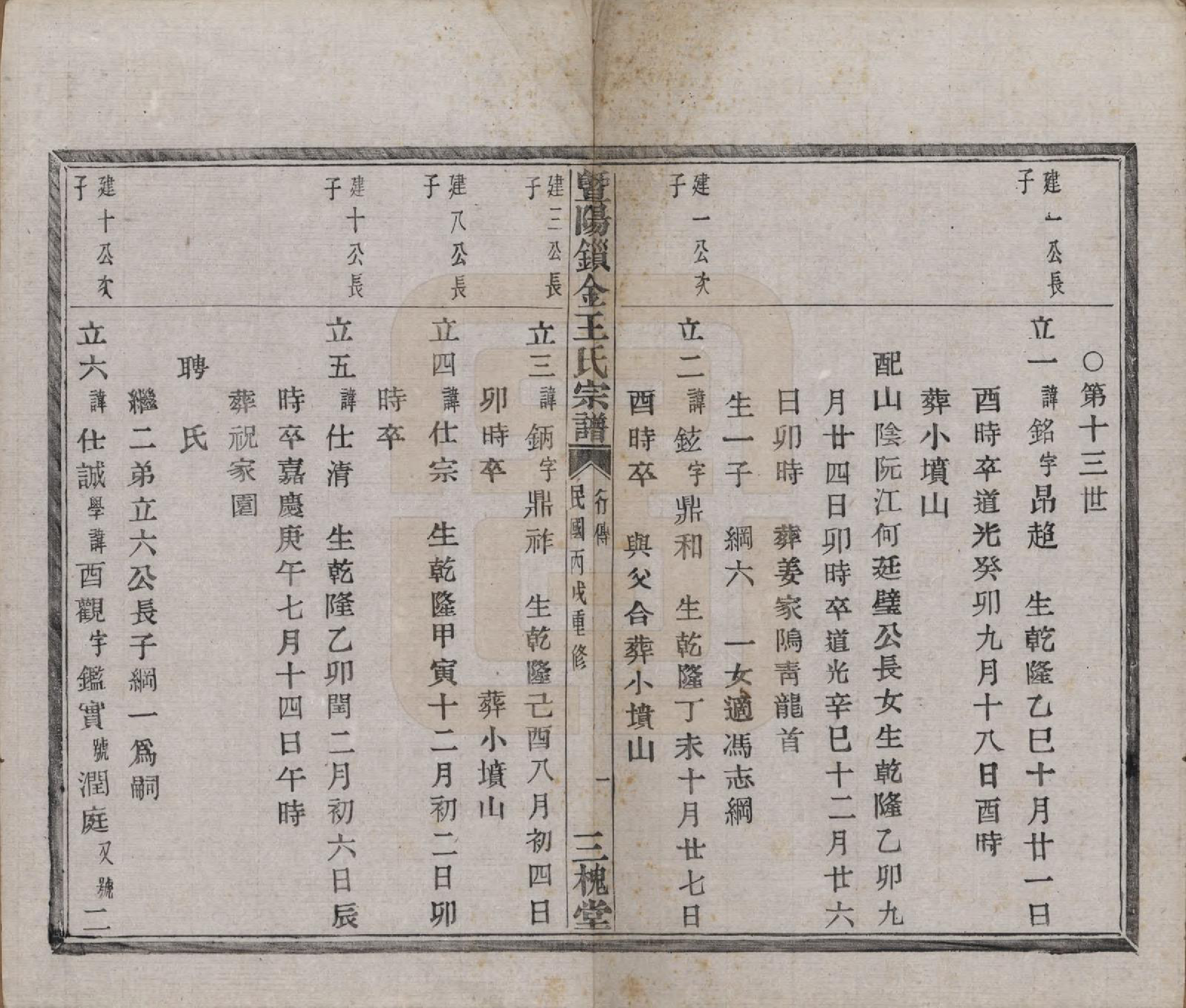 GTJP1549.王.江苏江阴.暨阳锁金王氏宗谱八卷.民国三十六年（1947）_007.pdf_第2页