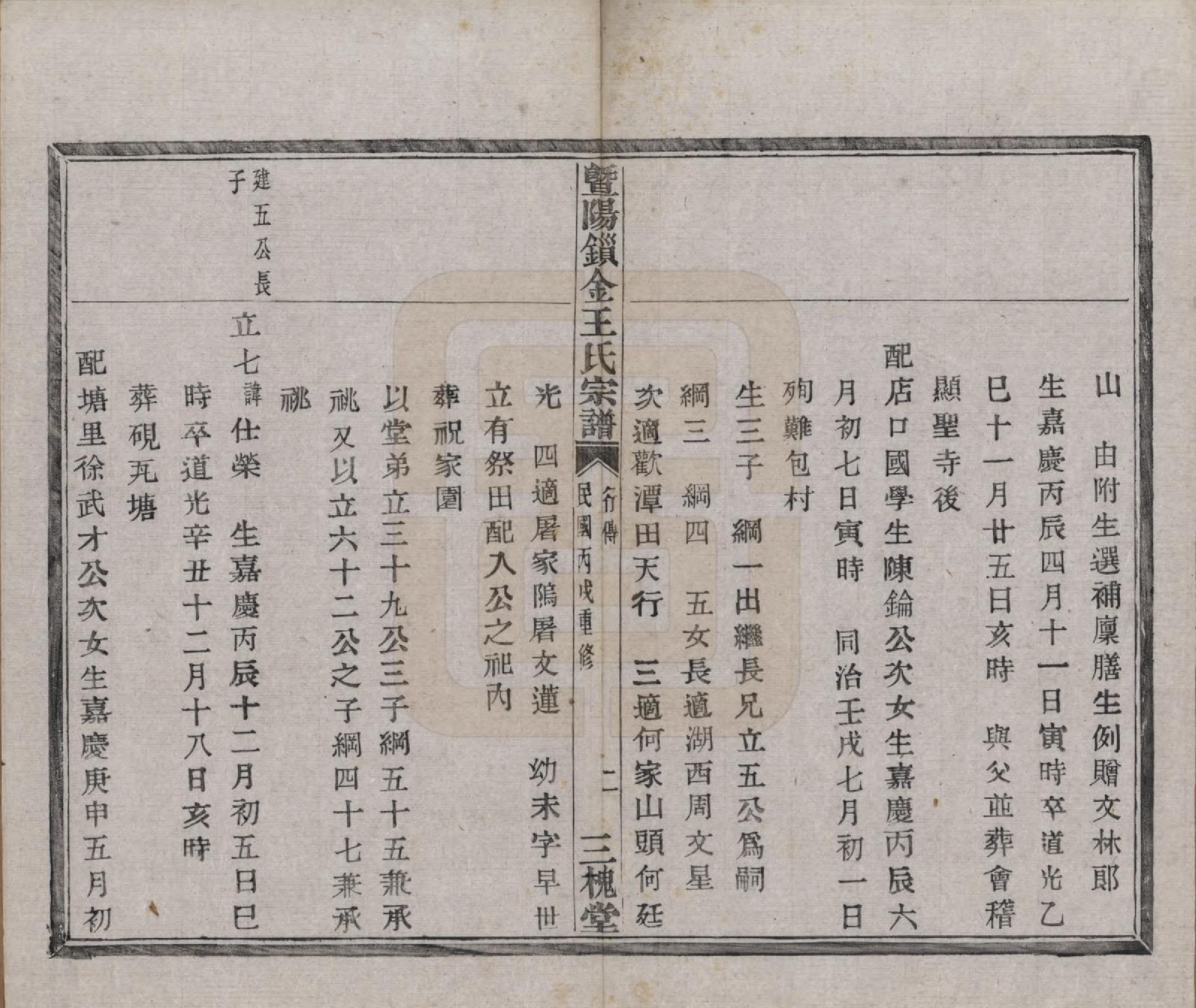 GTJP1549.王.江苏江阴.暨阳锁金王氏宗谱八卷.民国三十六年（1947）_007.pdf_第3页