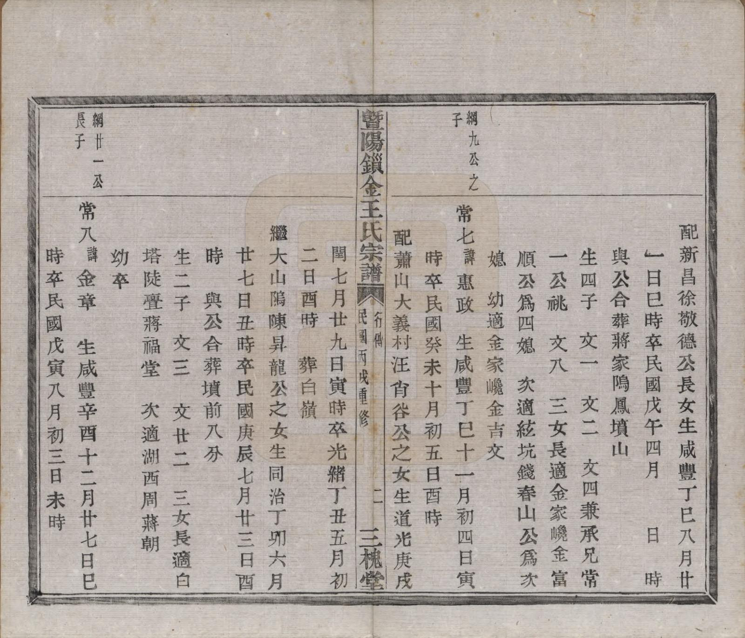 GTJP1549.王.江苏江阴.暨阳锁金王氏宗谱八卷.民国三十六年（1947）_008.pdf_第3页