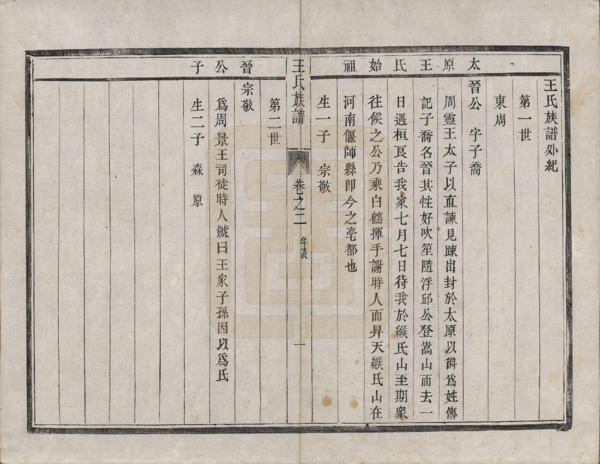 GTJP1577.王.江苏丹徒.王氏族谱四卷.清道光二十一年（1841）_002.pdf_第1页