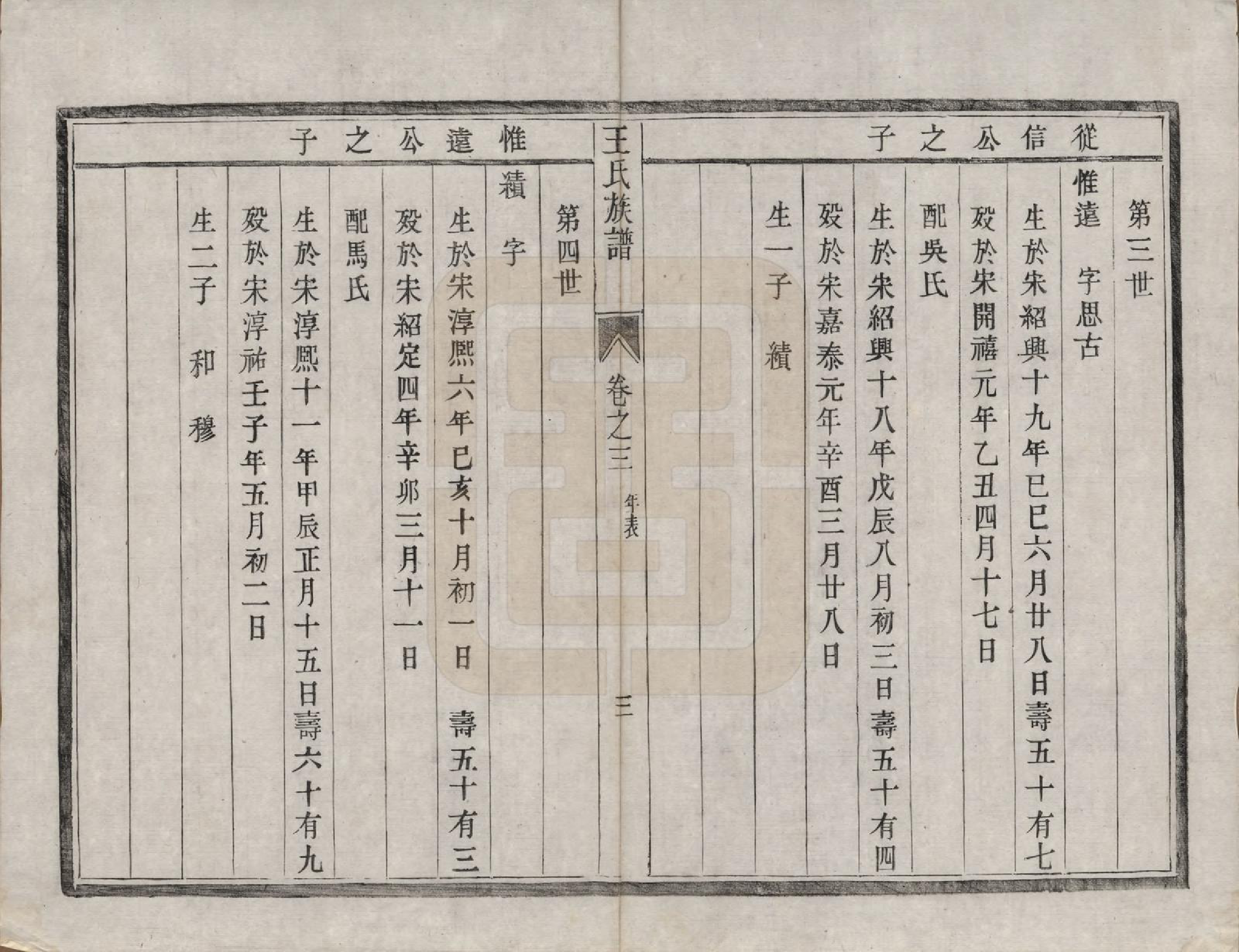 GTJP1577.王.江苏丹徒.王氏族谱四卷.清道光二十一年（1841）_003.pdf_第3页