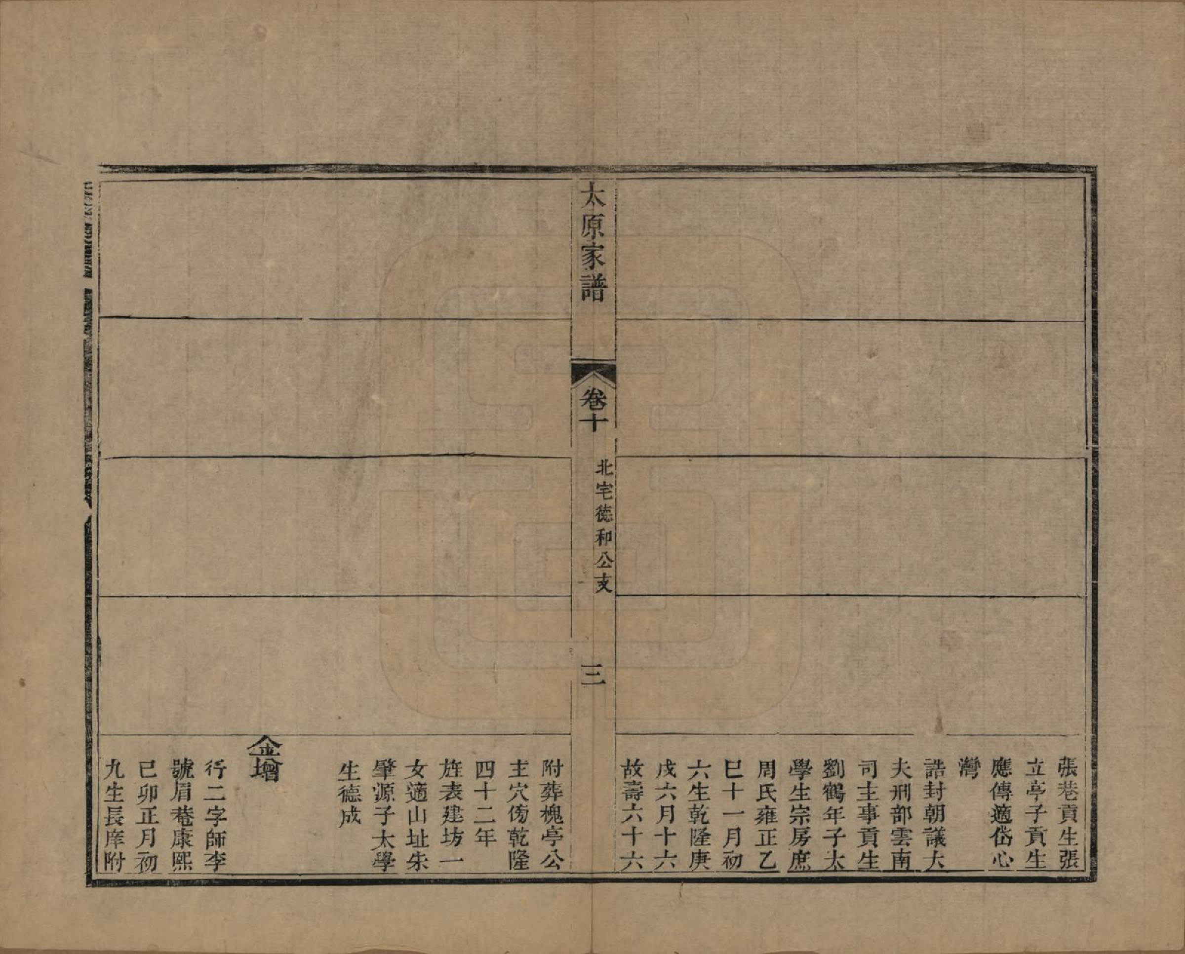 GTJP1580.王.江苏吴县.太原王氏家谱二十卷首一卷末一卷.清道光六年（1826）_010.pdf_第3页