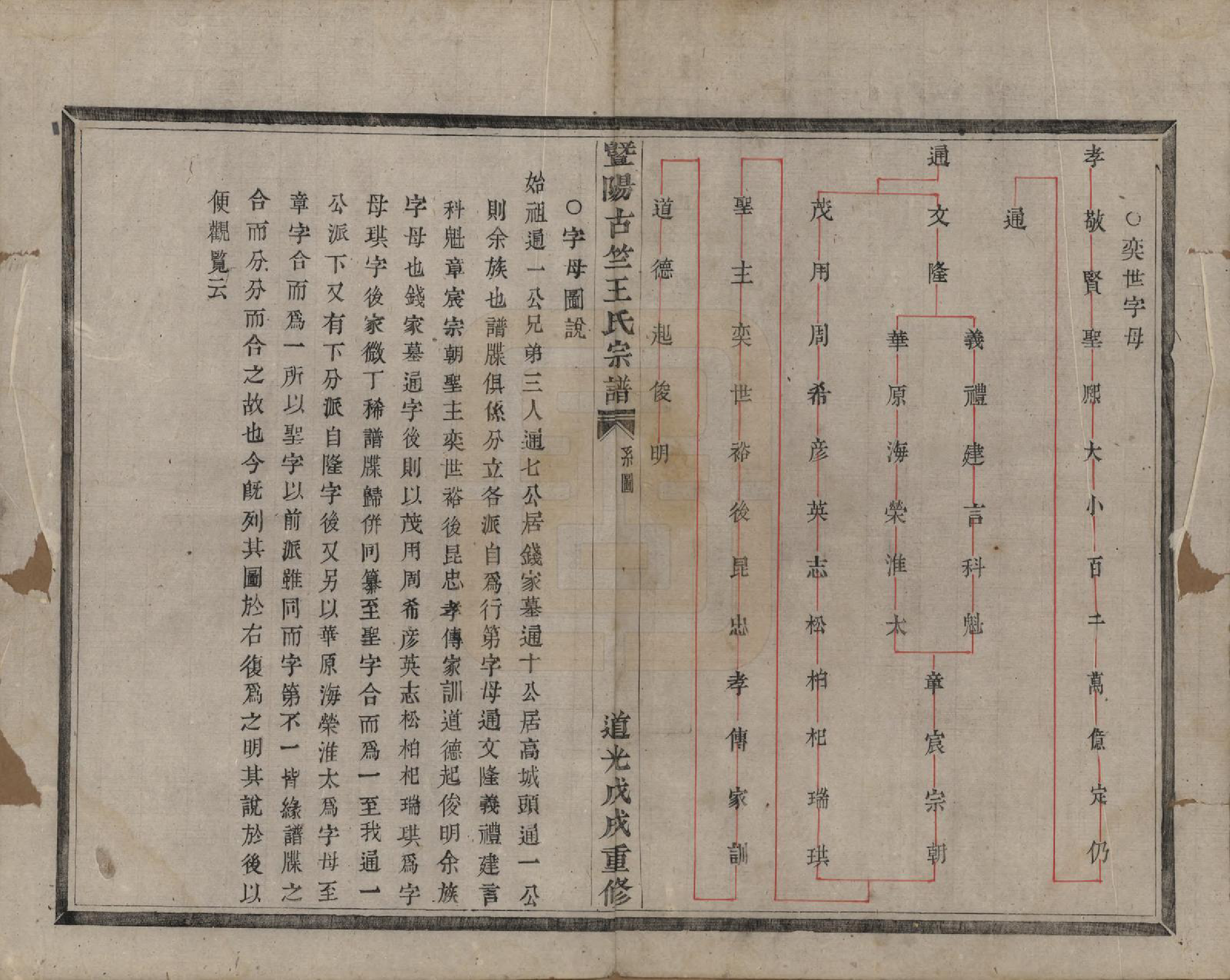 GTJP1581.王.江苏江阴.暨阳古竺王氏宗谱.清道光十八年(1838)_003.pdf_第3页